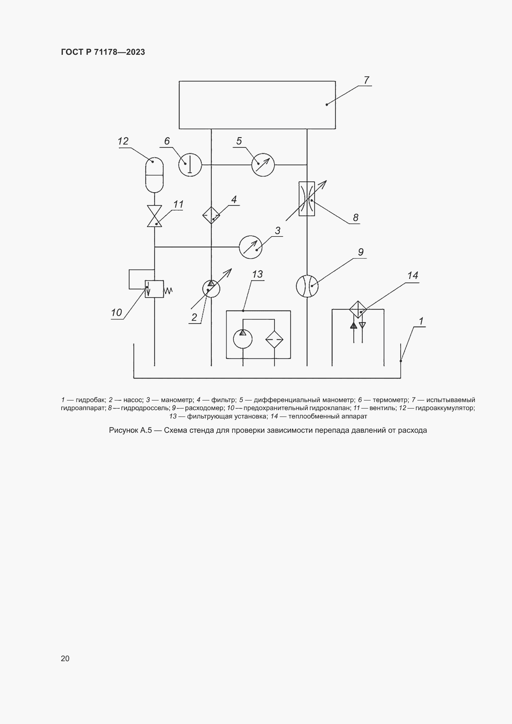 Страница 24 ГОСТ Р 71178-2023
