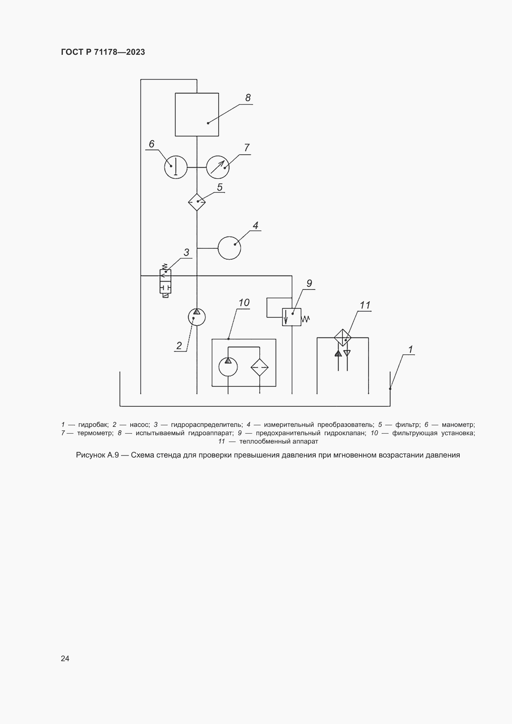 Страница 28 ГОСТ Р 71178-2023
