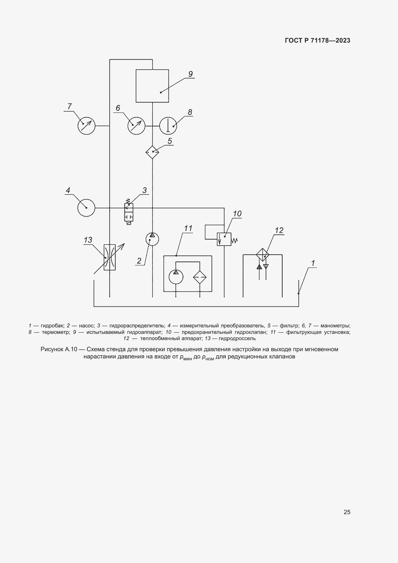 Страница 29 ГОСТ Р 71178-2023