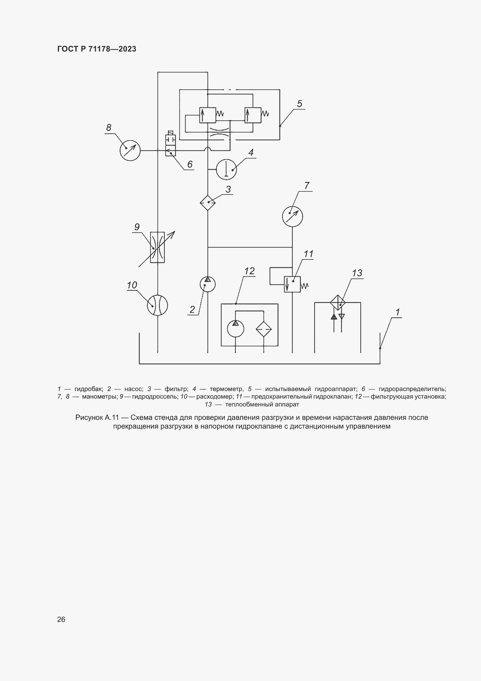 Страница 30 ГОСТ Р 71178-2023