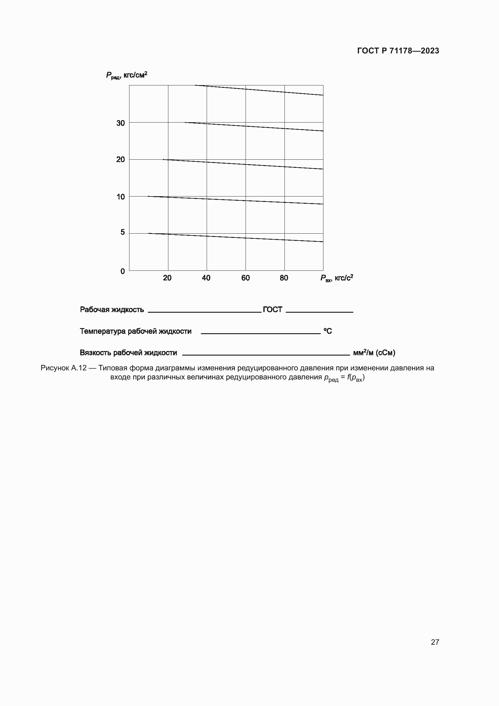 Страница 31 ГОСТ Р 71178-2023