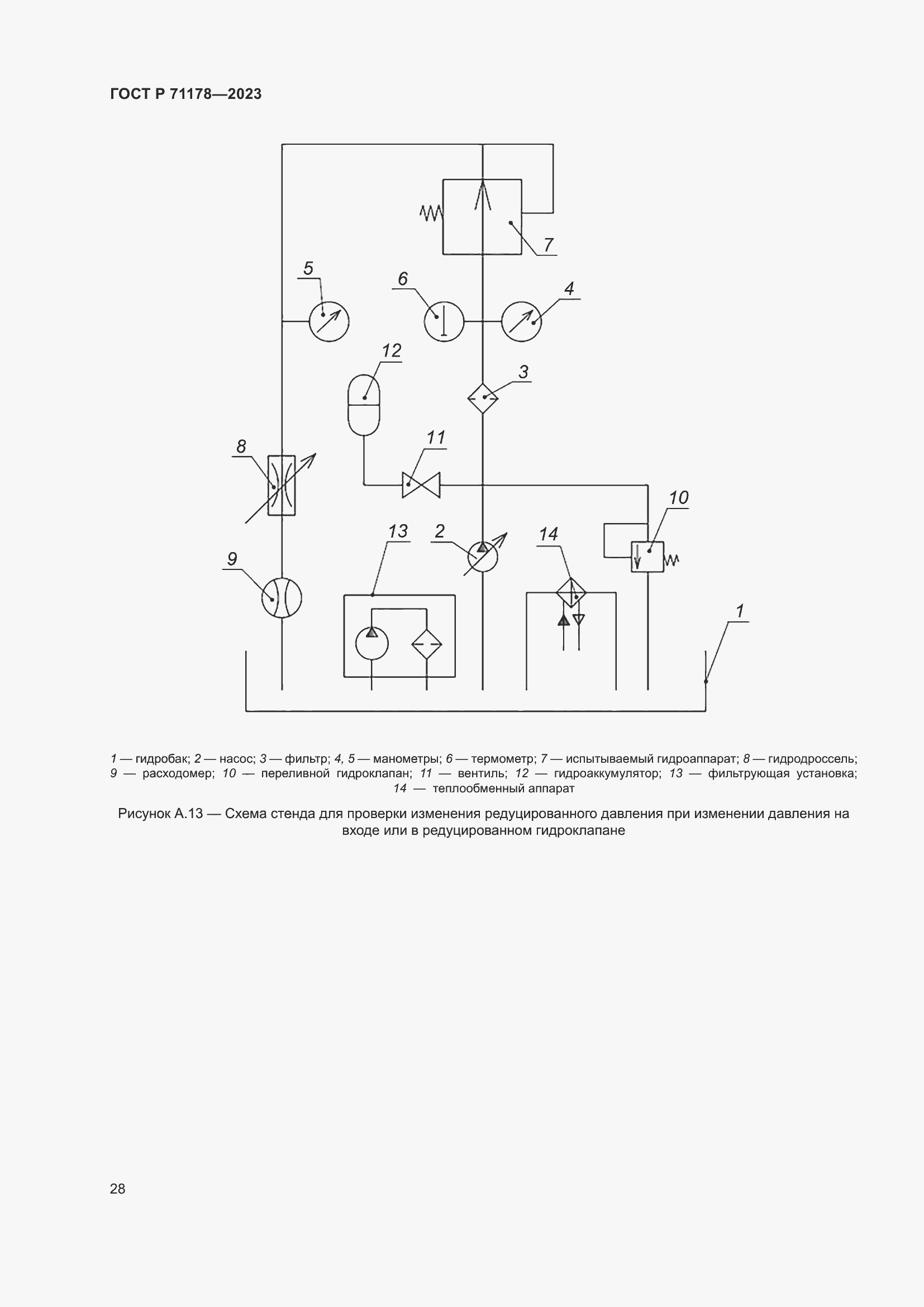 Страница 32 ГОСТ Р 71178-2023