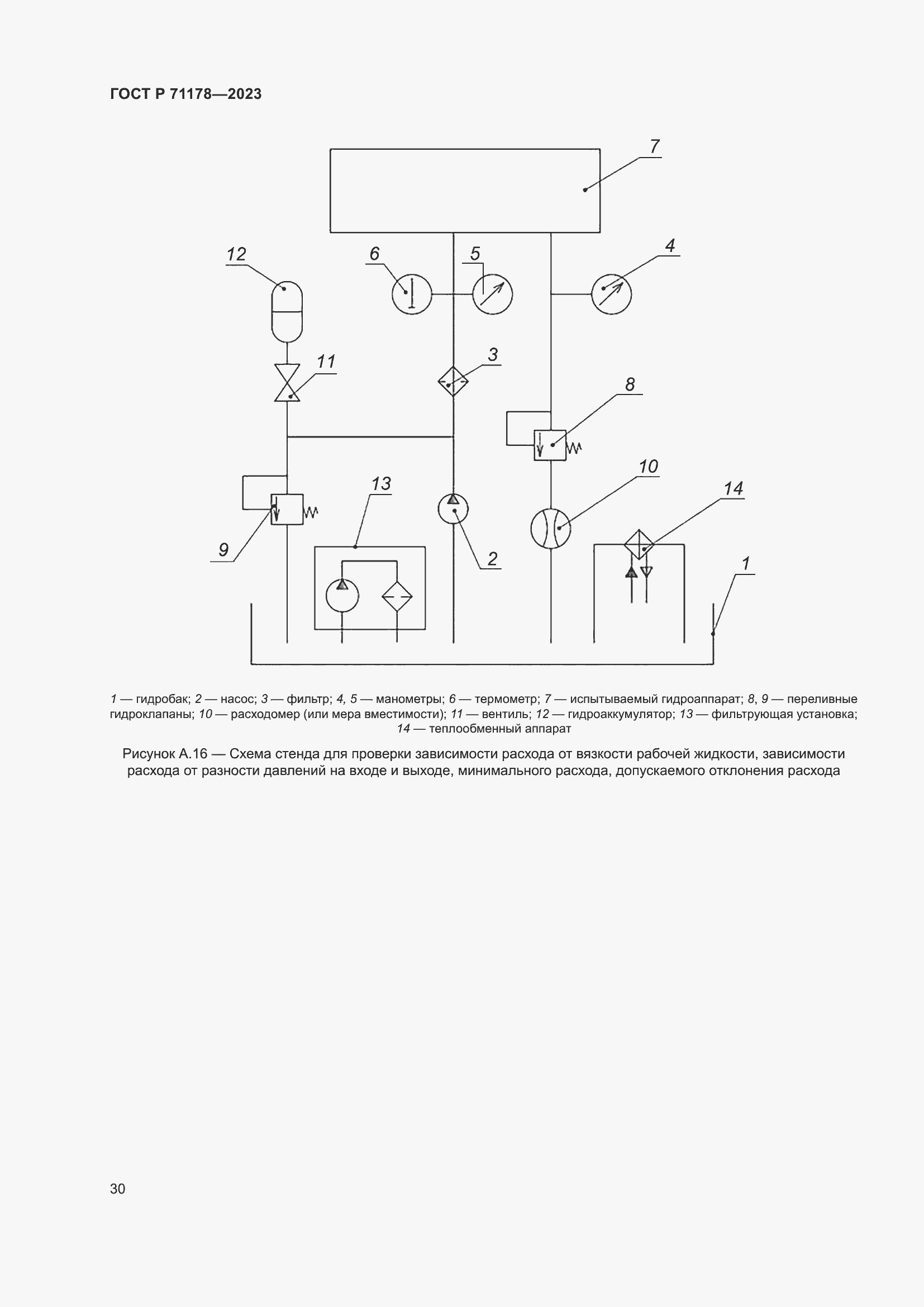 Страница 34 ГОСТ Р 71178-2023