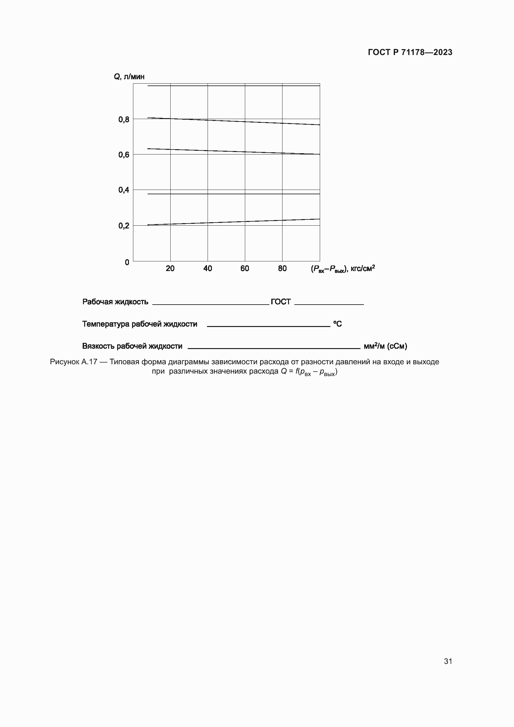Страница 35 ГОСТ Р 71178-2023