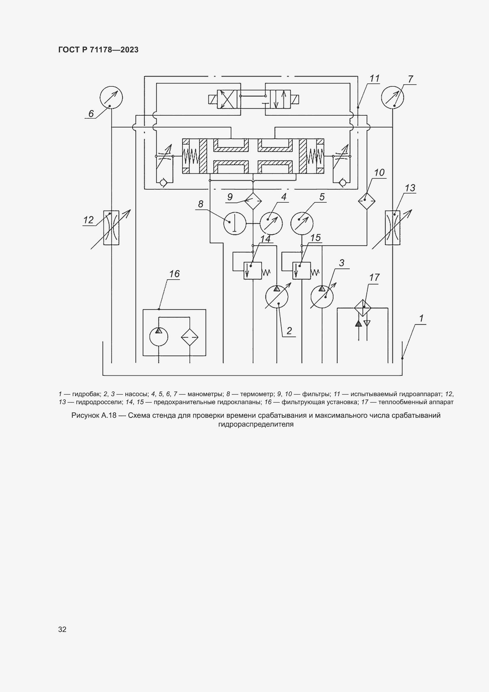 Страница 36 ГОСТ Р 71178-2023