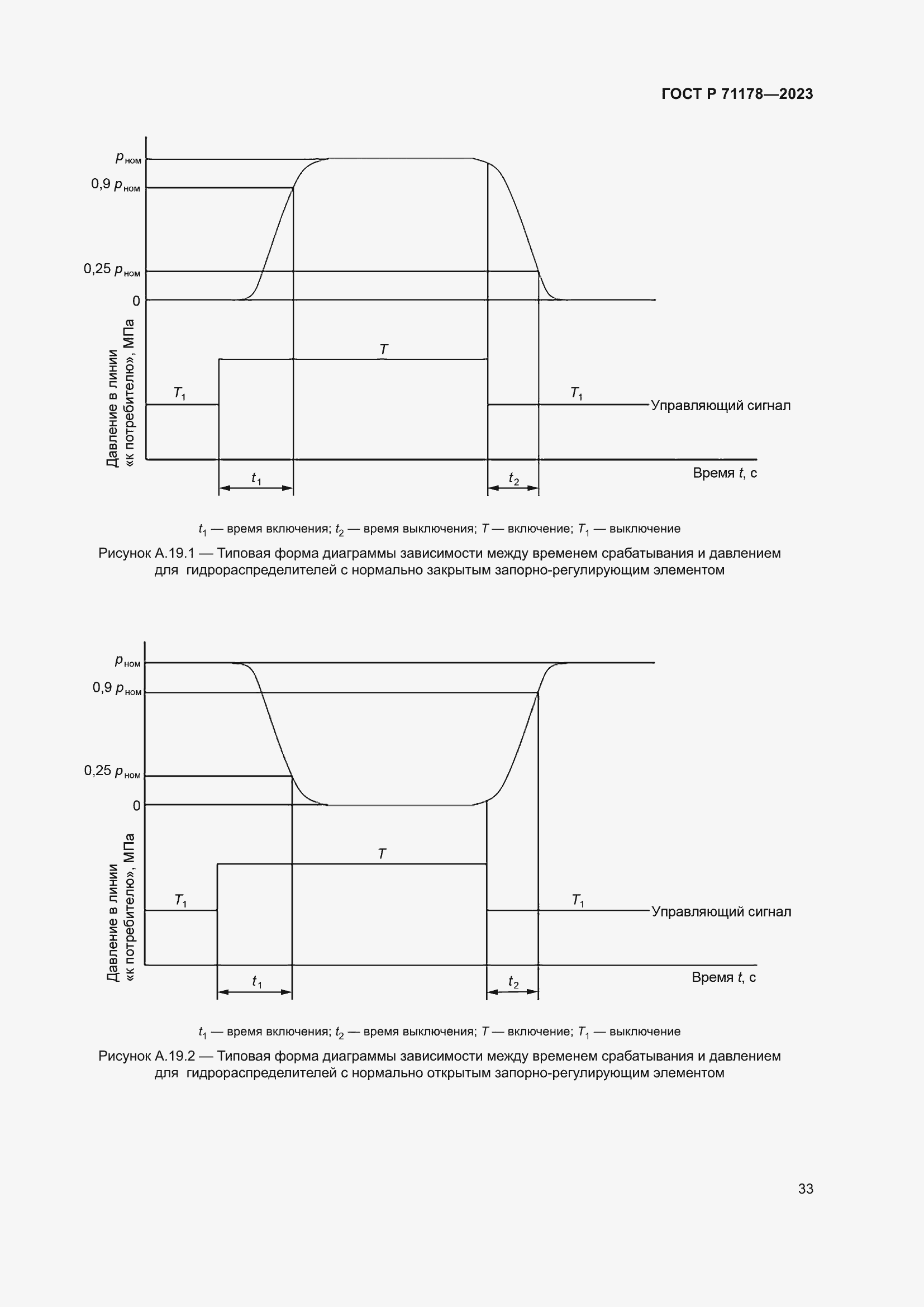Страница 37 ГОСТ Р 71178-2023