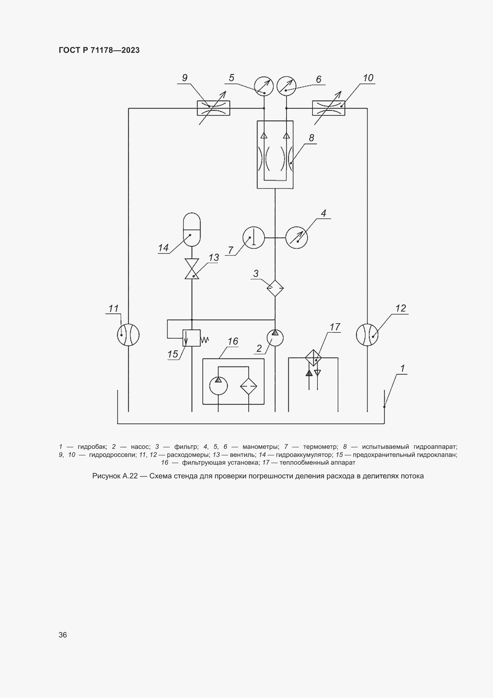 Страница 40 ГОСТ Р 71178-2023