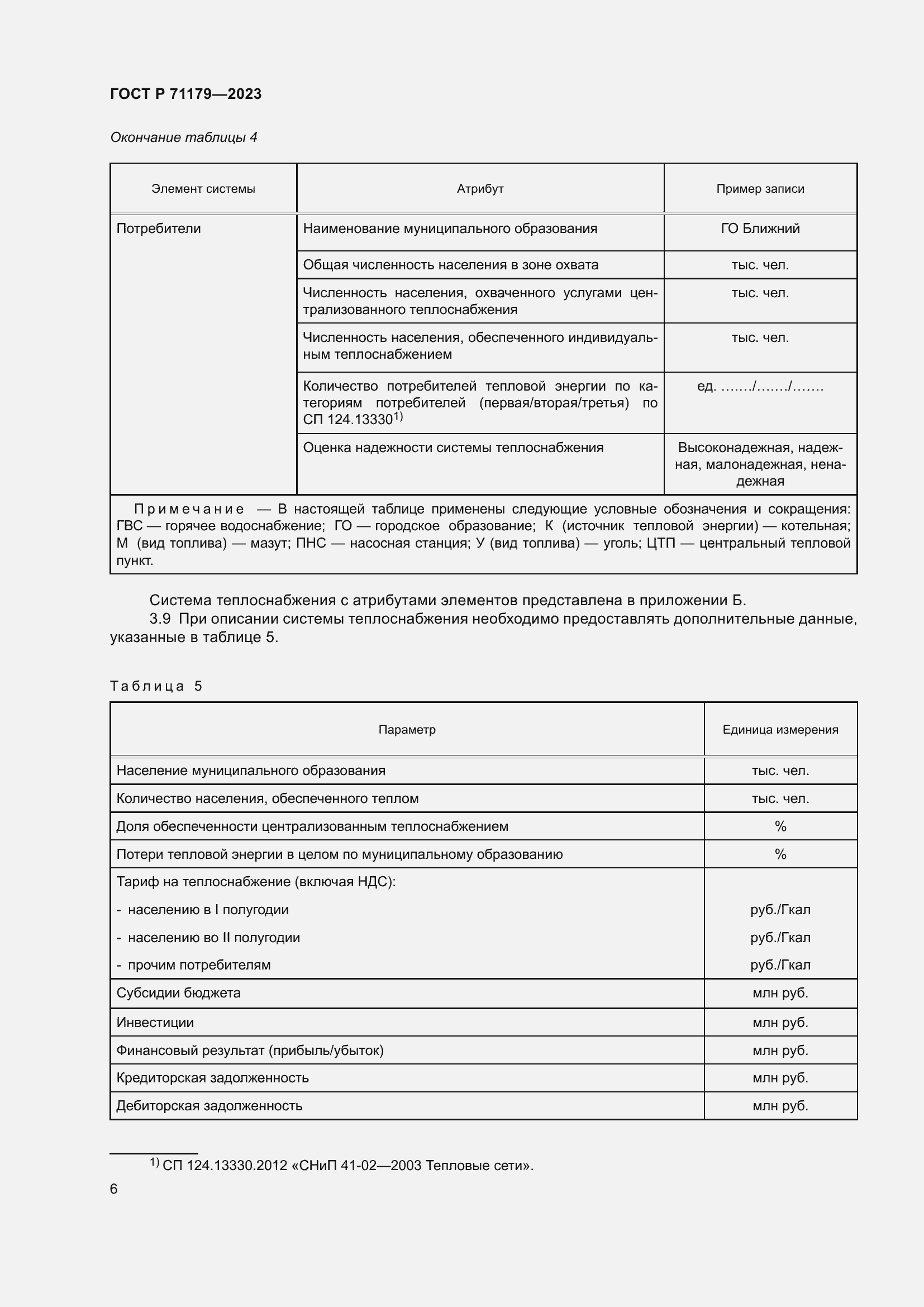 Страница 10 ГОСТ Р 71179-2023