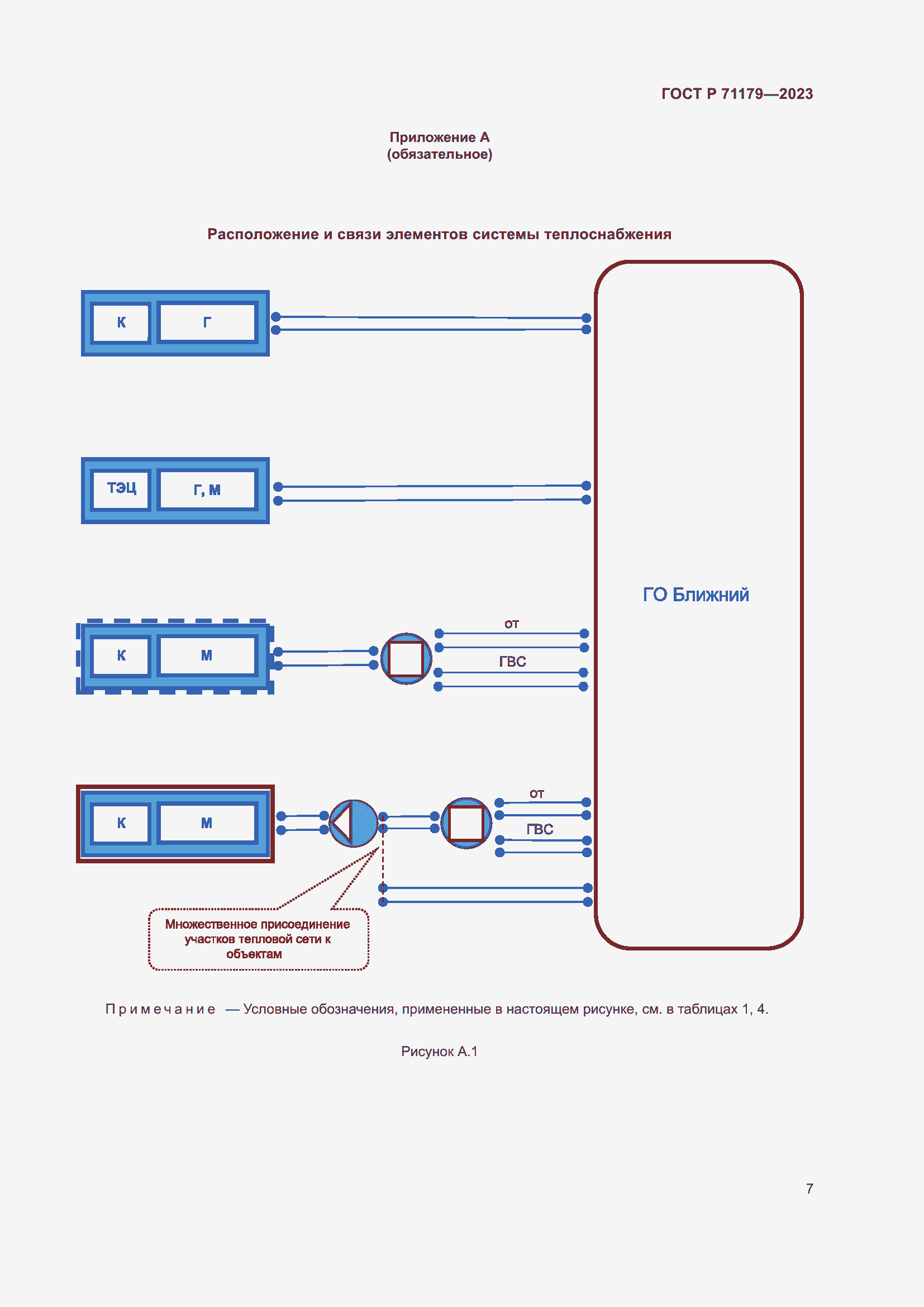 Страница 11 ГОСТ Р 71179-2023
