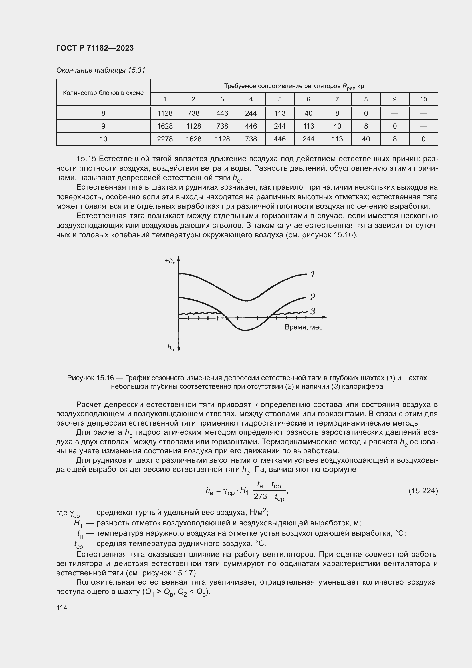Страница 118 ГОСТ Р 71182-2023