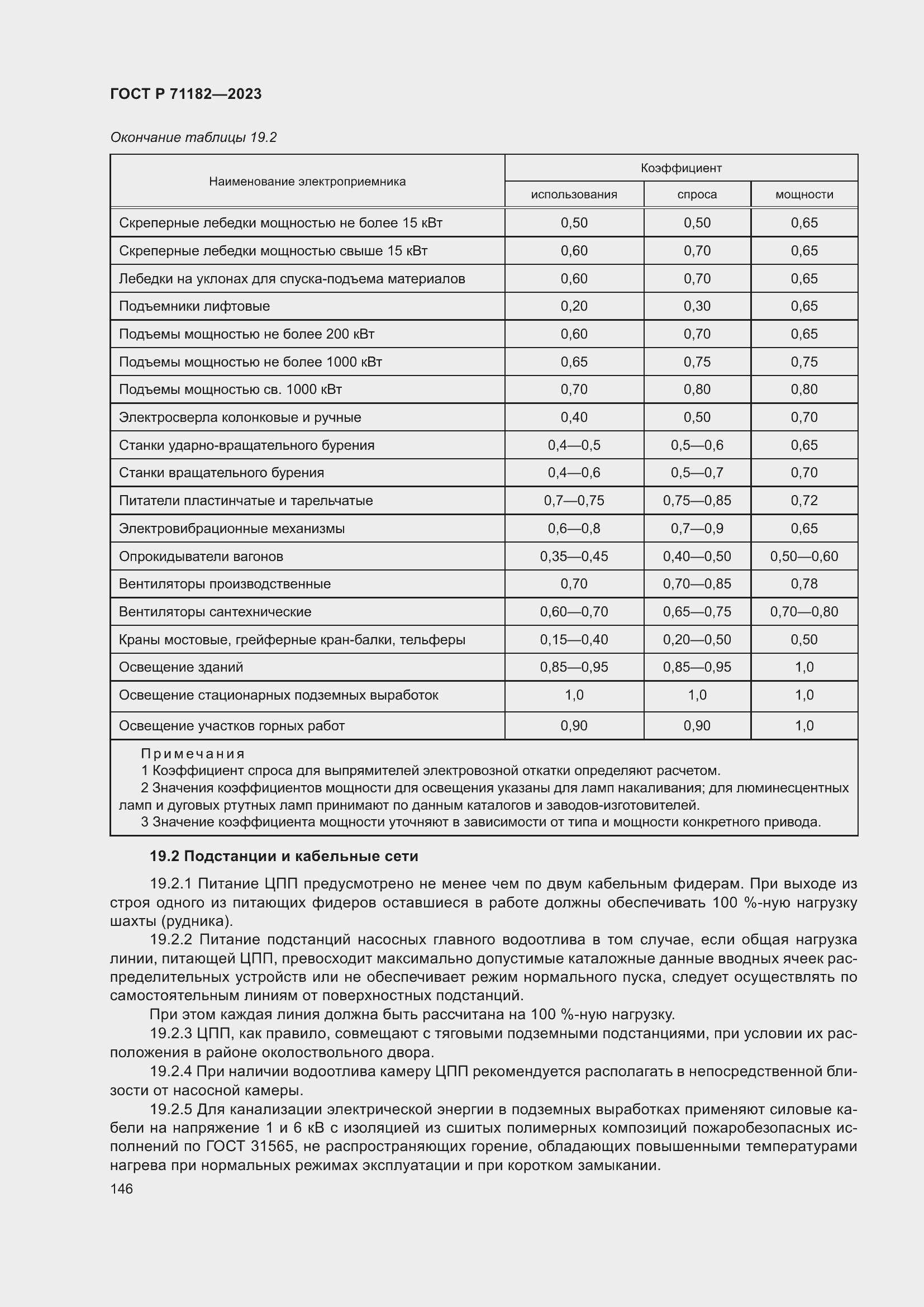 Страница 150 ГОСТ Р 71182-2023