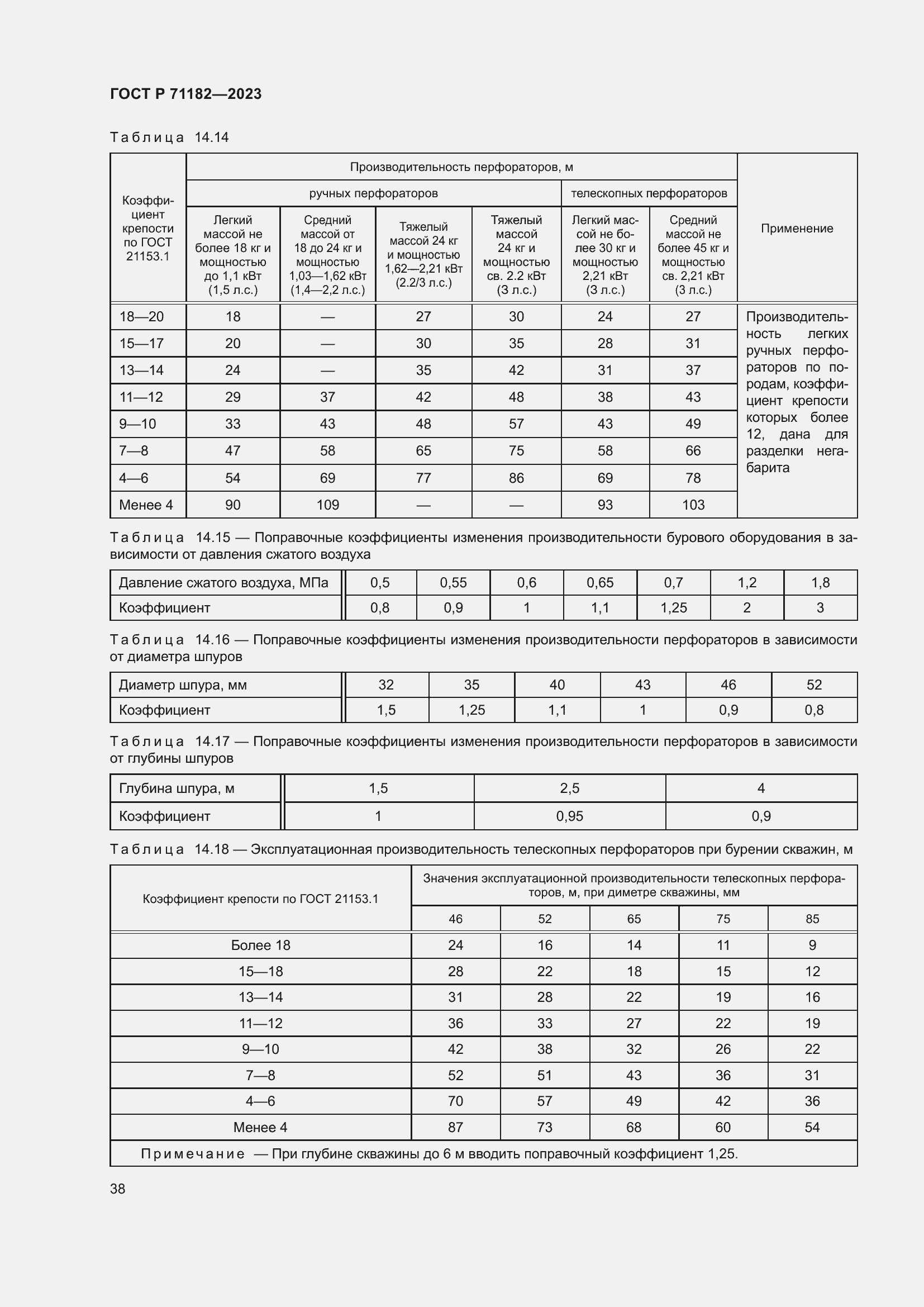 Страница 42 ГОСТ Р 71182-2023