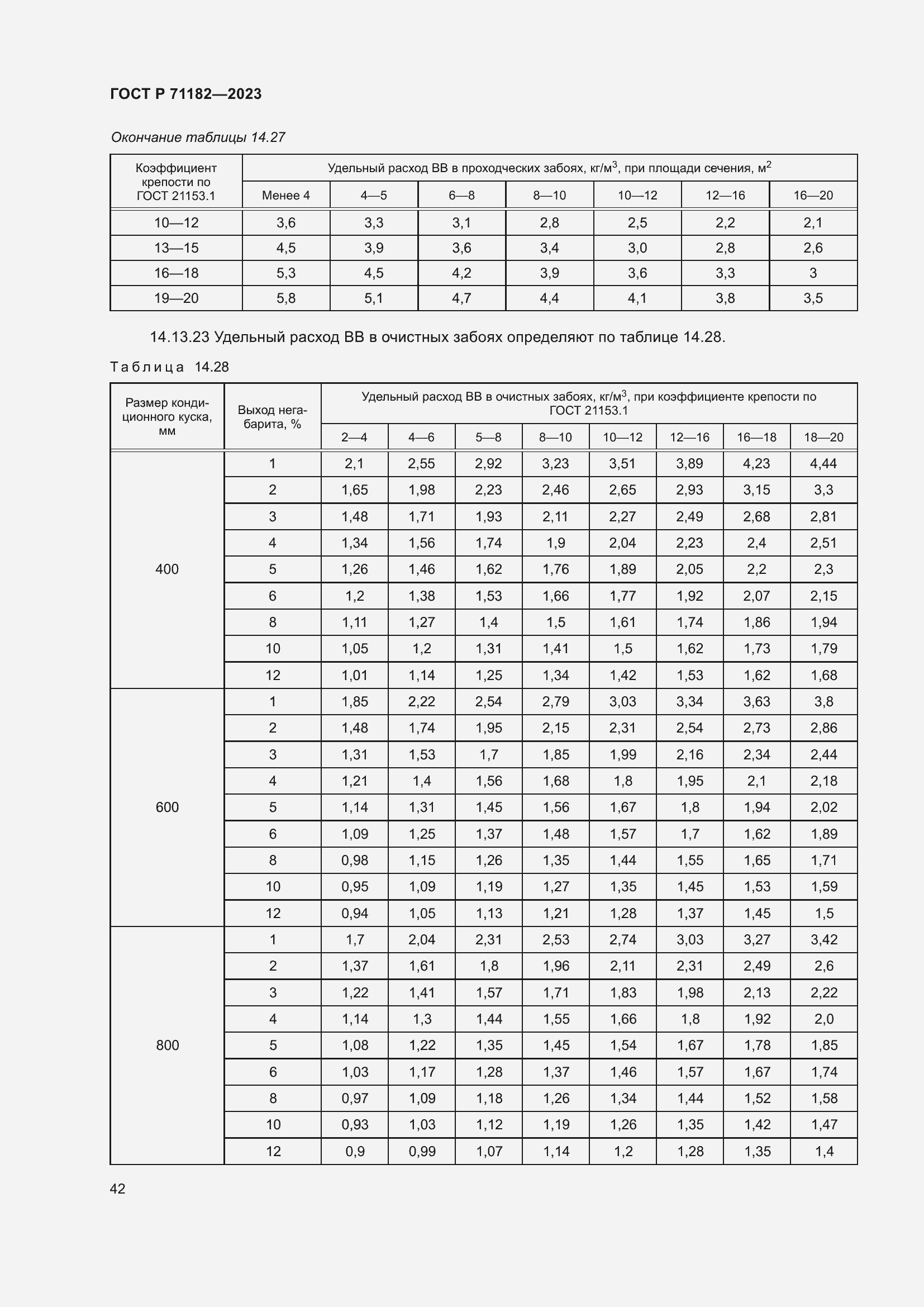 Страница 46 ГОСТ Р 71182-2023