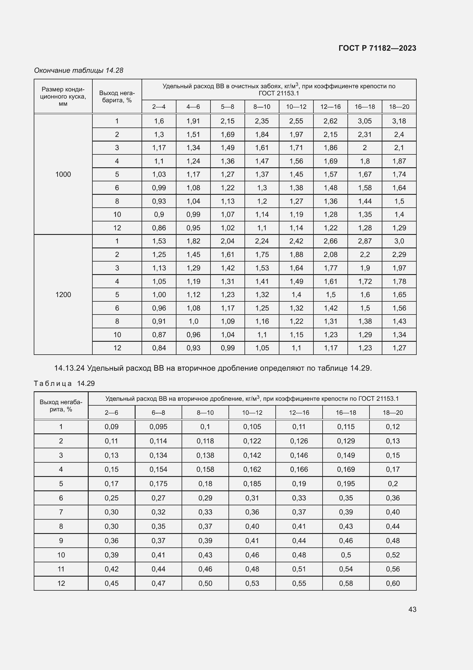 Страница 47 ГОСТ Р 71182-2023