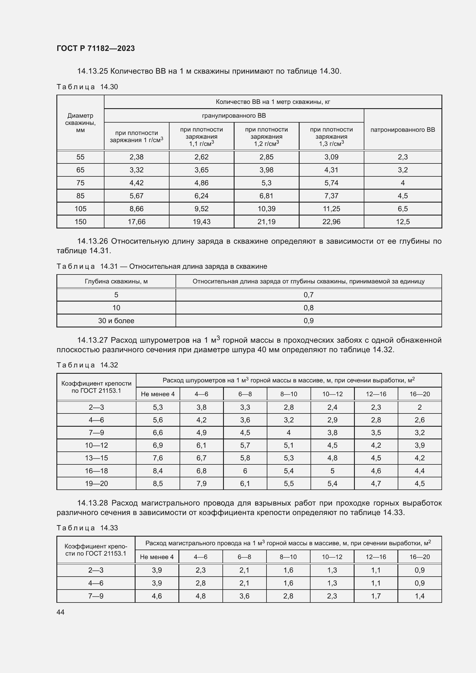 Страница 48 ГОСТ Р 71182-2023