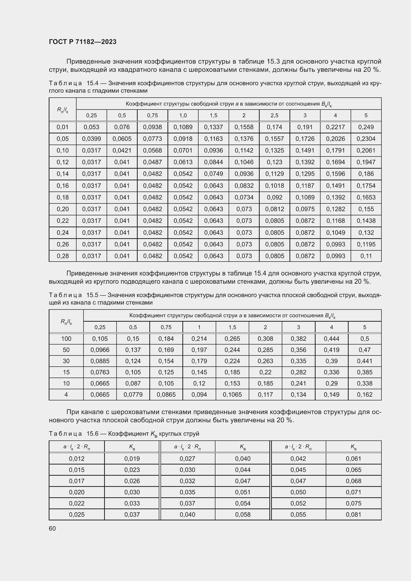 Страница 64 ГОСТ Р 71182-2023