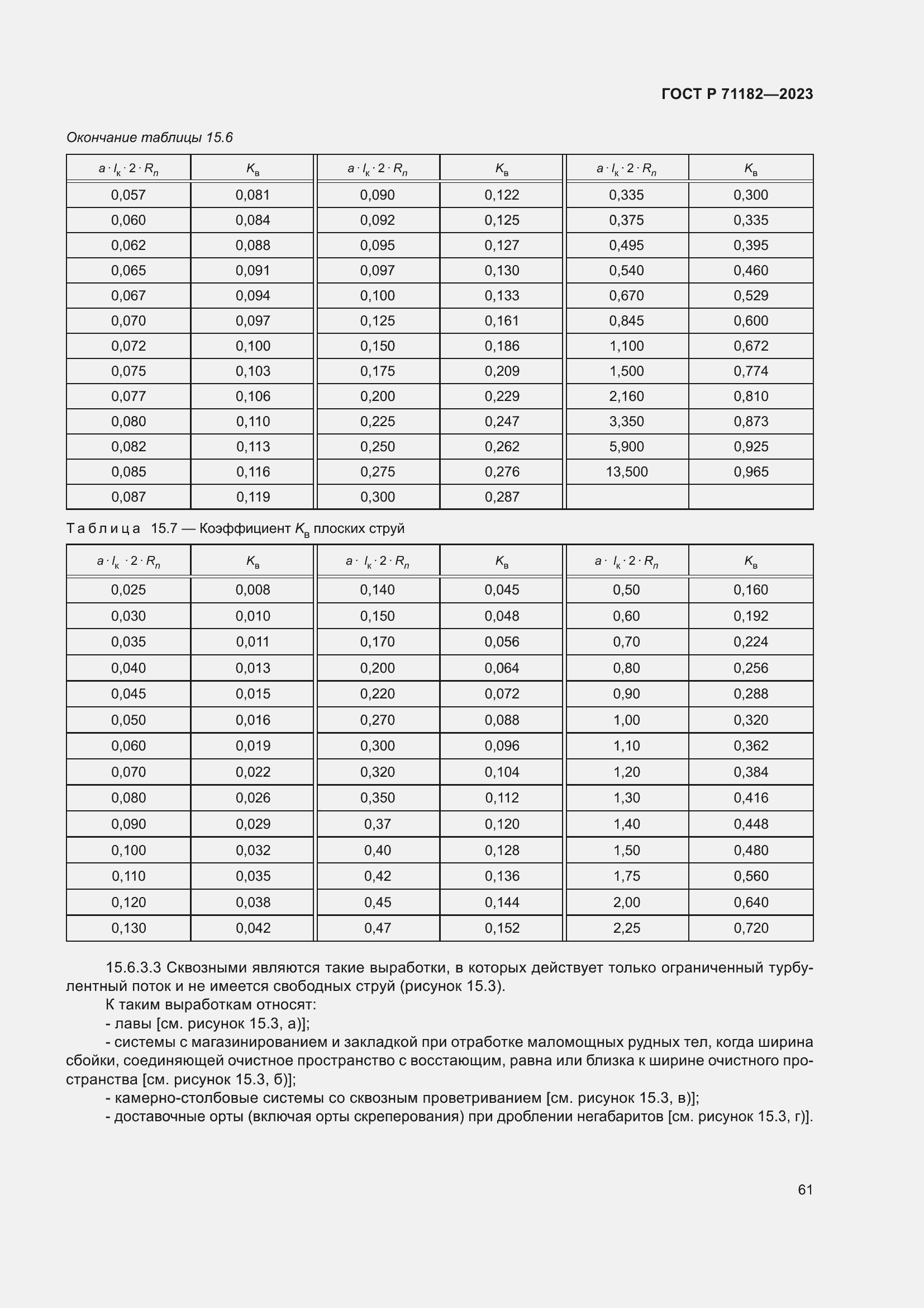 Страница 65 ГОСТ Р 71182-2023