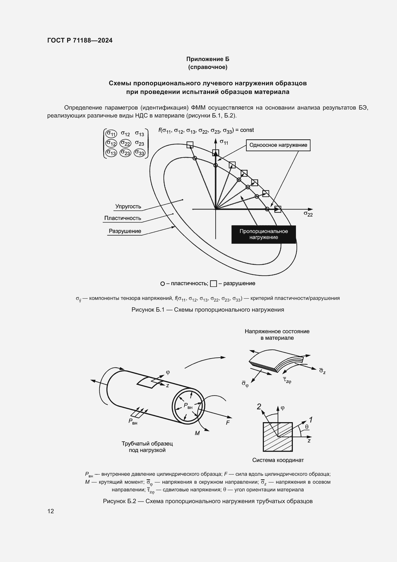 Страница 16 ГОСТ Р 71188-2024