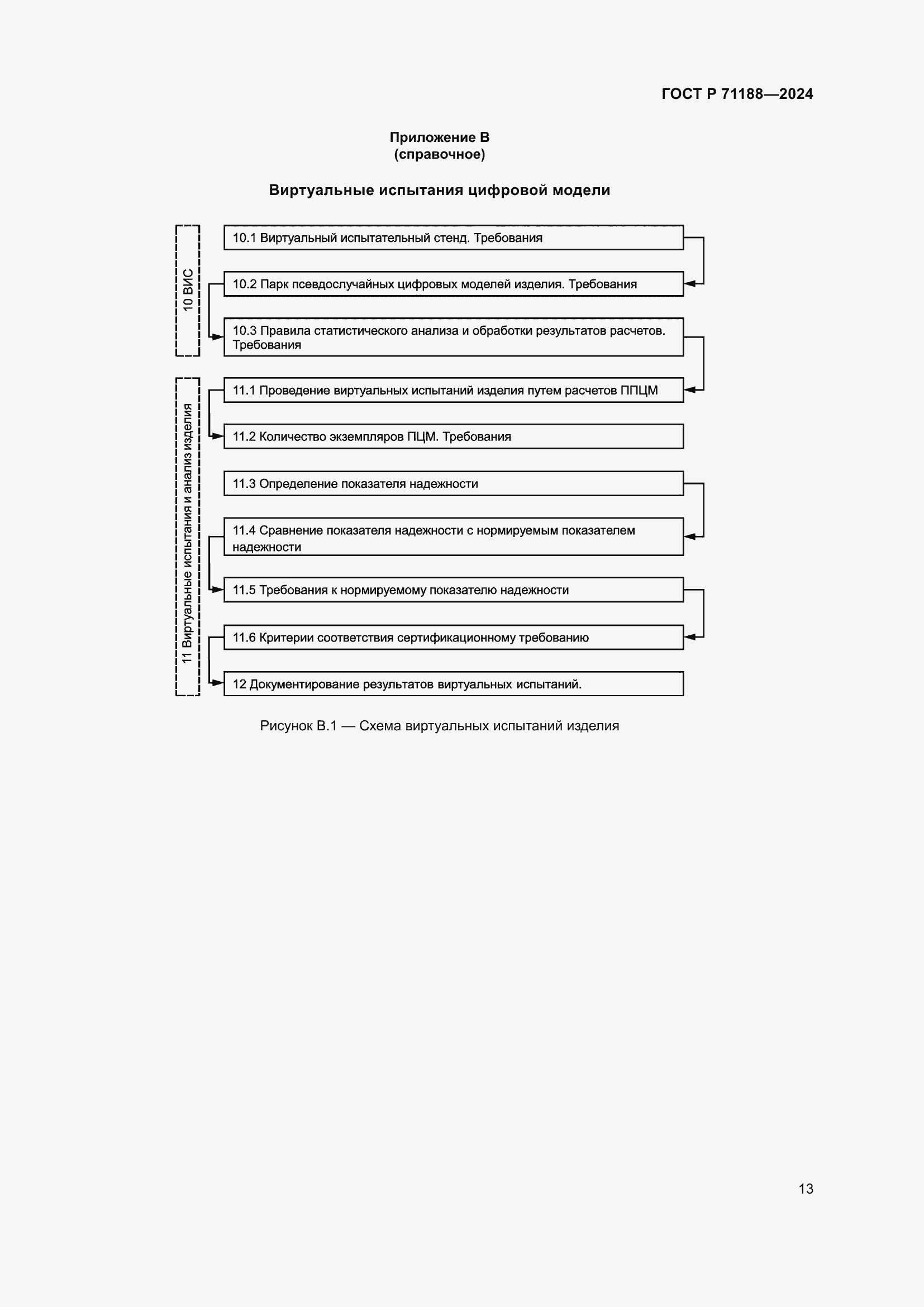 Страница 17 ГОСТ Р 71188-2024