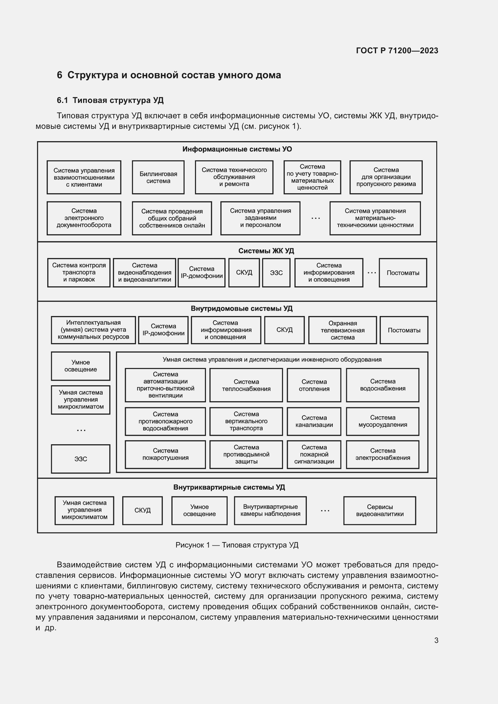 Страница 7 ГОСТ Р 71200-2023