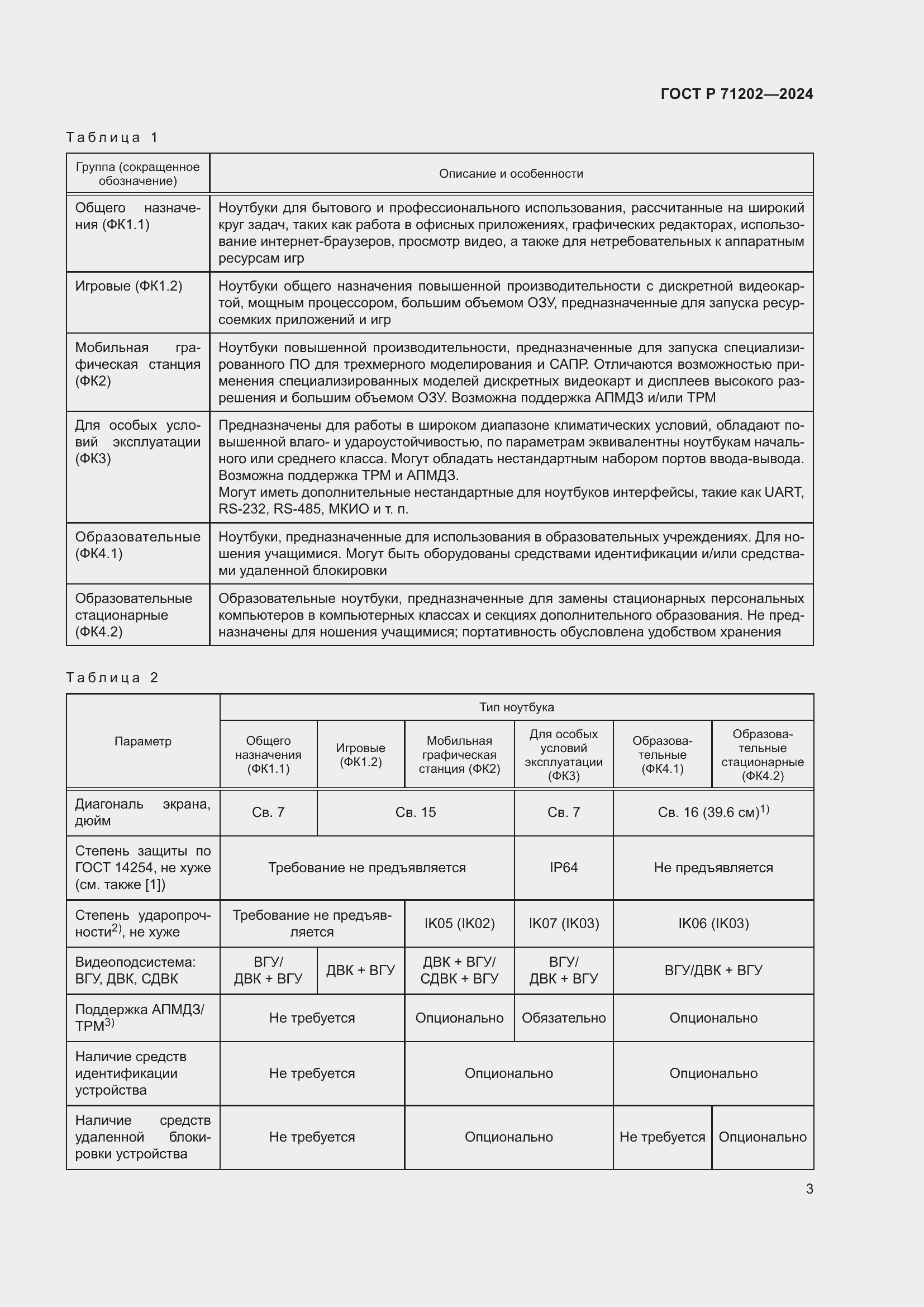 Страница 7 ГОСТ Р 71202-2024