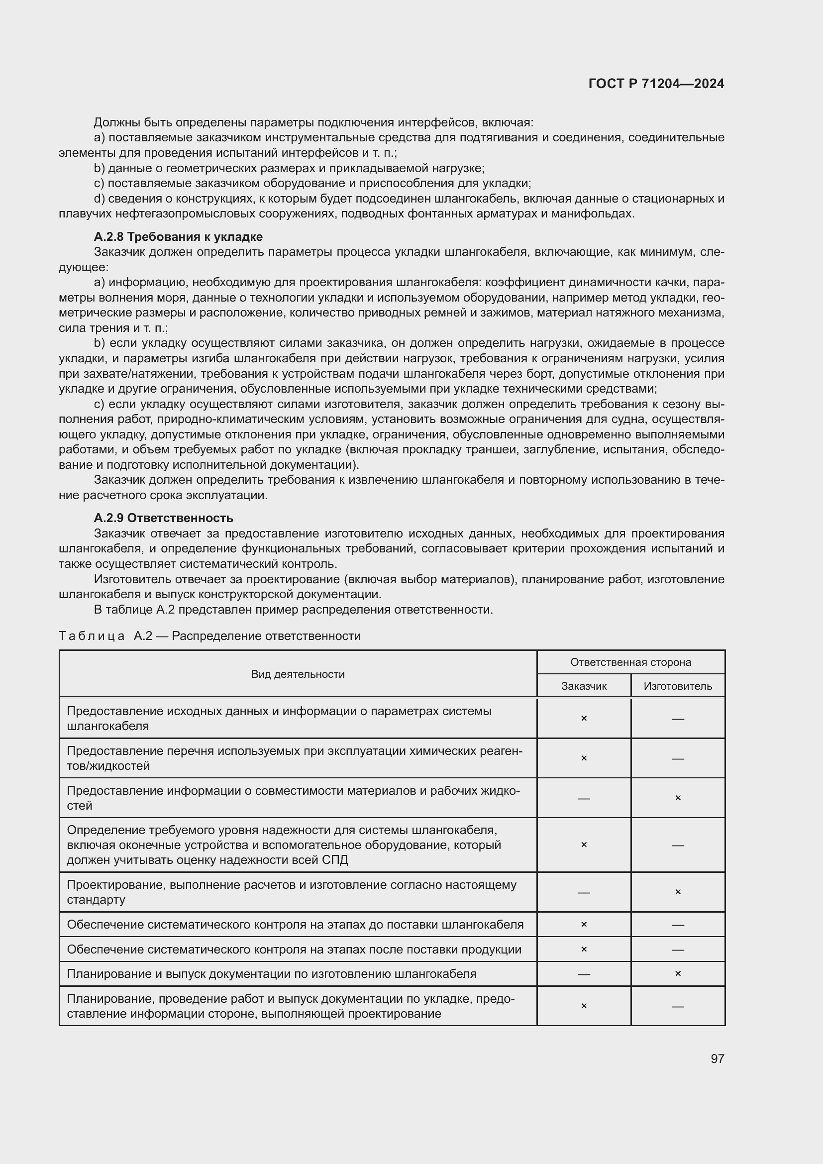 Страница 101 ГОСТ Р 71204-2024