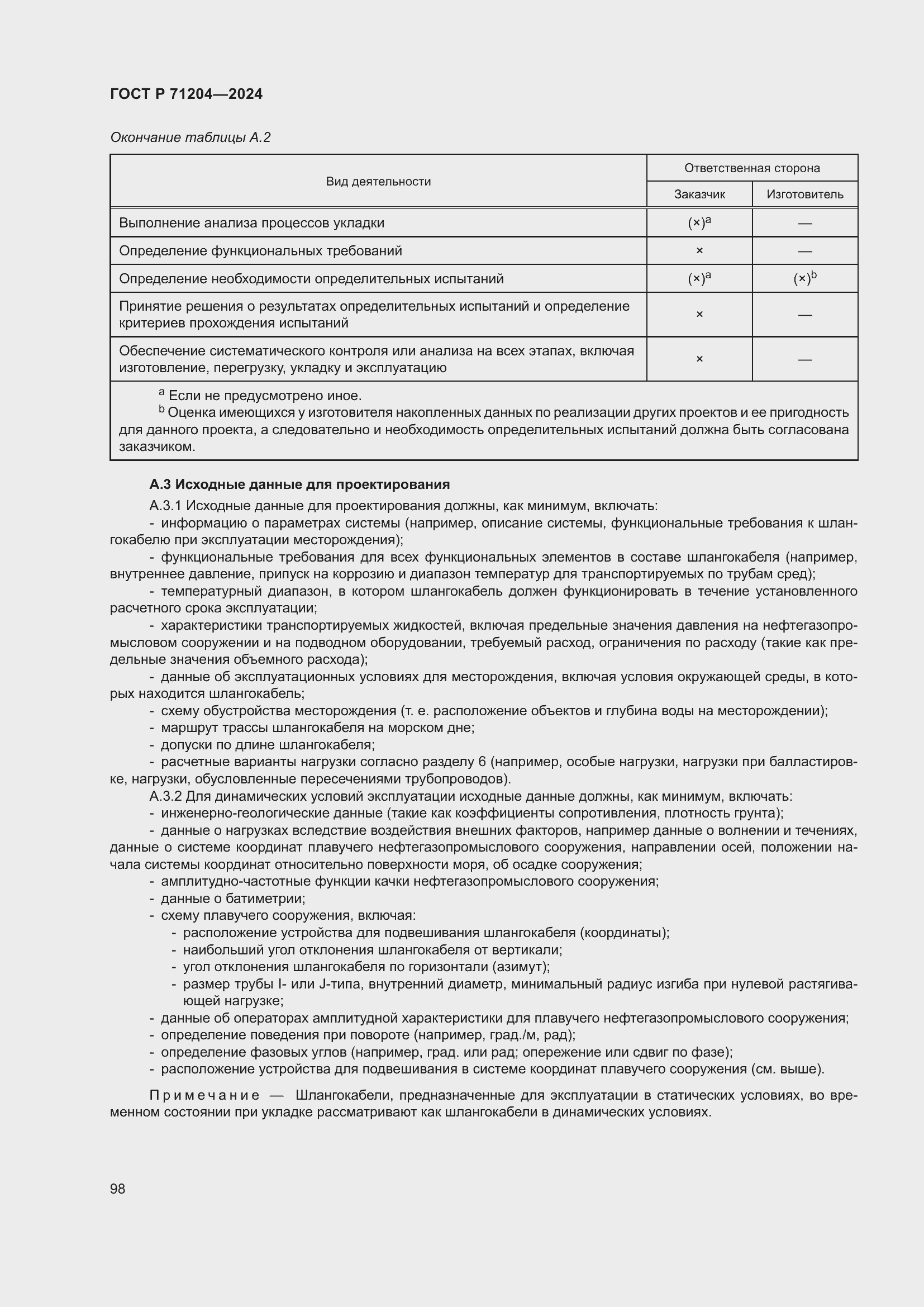 Страница 102 ГОСТ Р 71204-2024