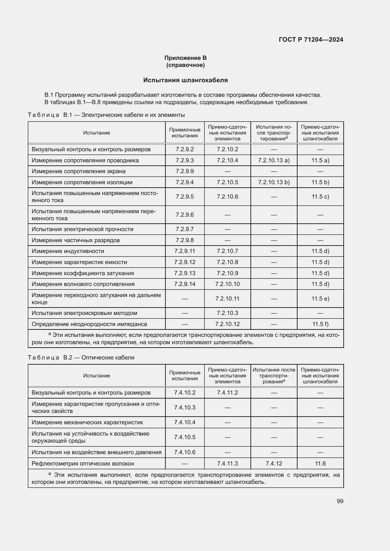 Страница 103 ГОСТ Р 71204-2024