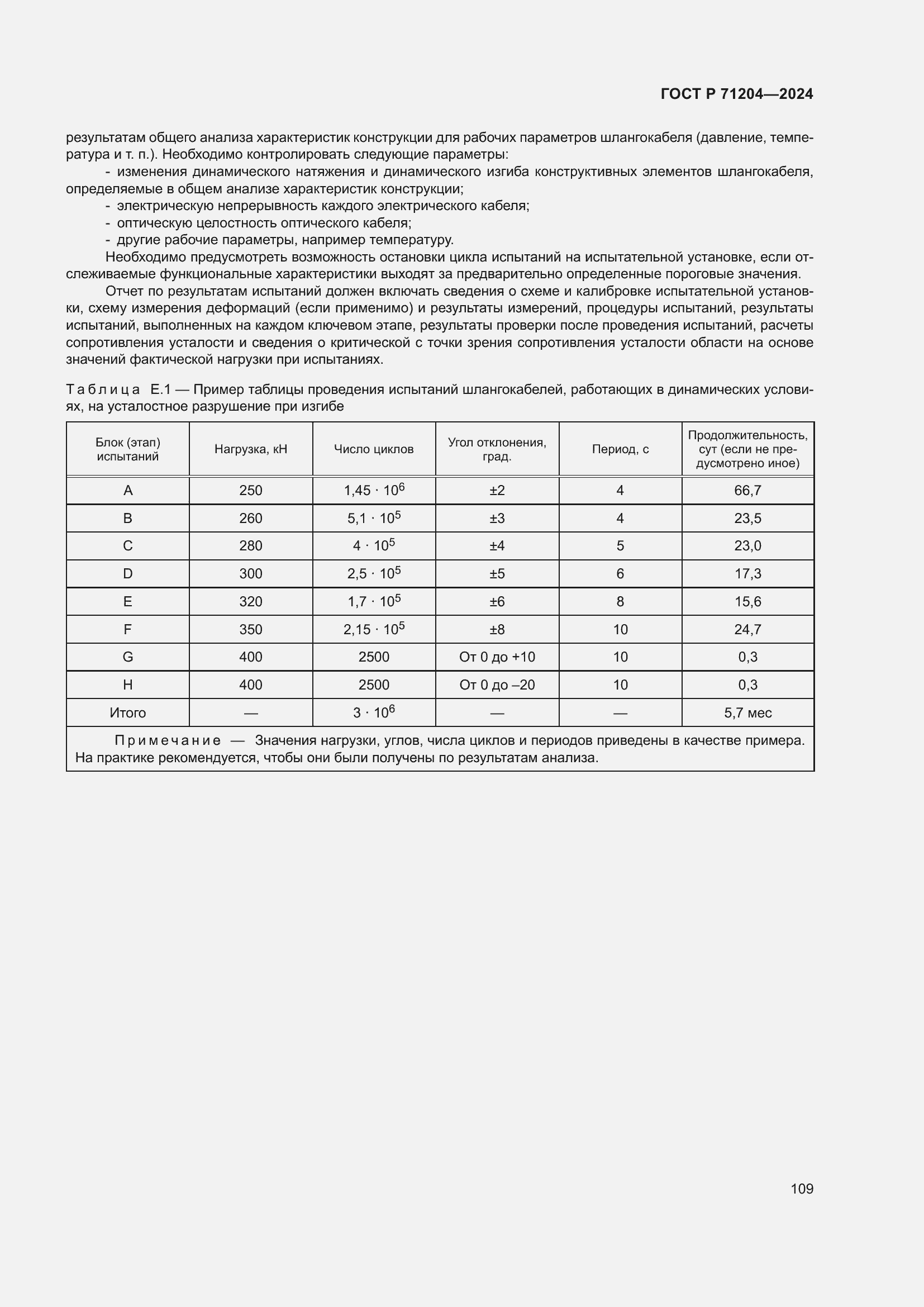Страница 113 ГОСТ Р 71204-2024