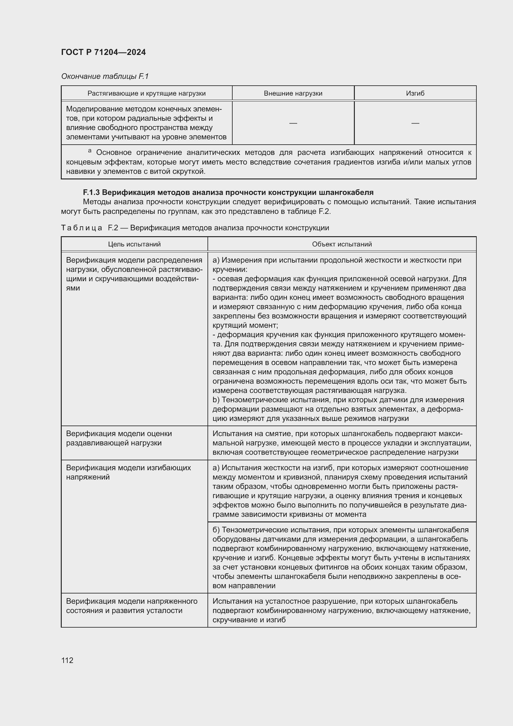 Страница 116 ГОСТ Р 71204-2024