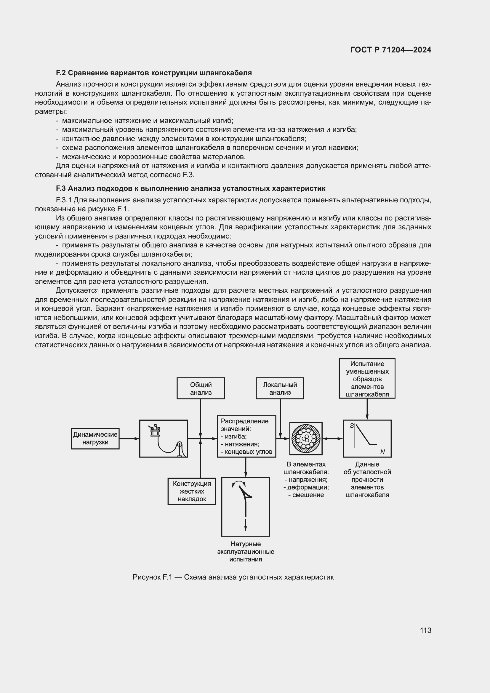 Страница 117 ГОСТ Р 71204-2024