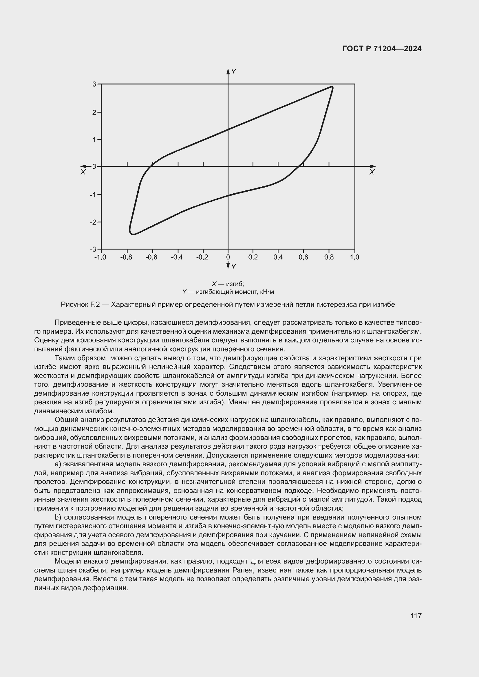 Страница 121 ГОСТ Р 71204-2024