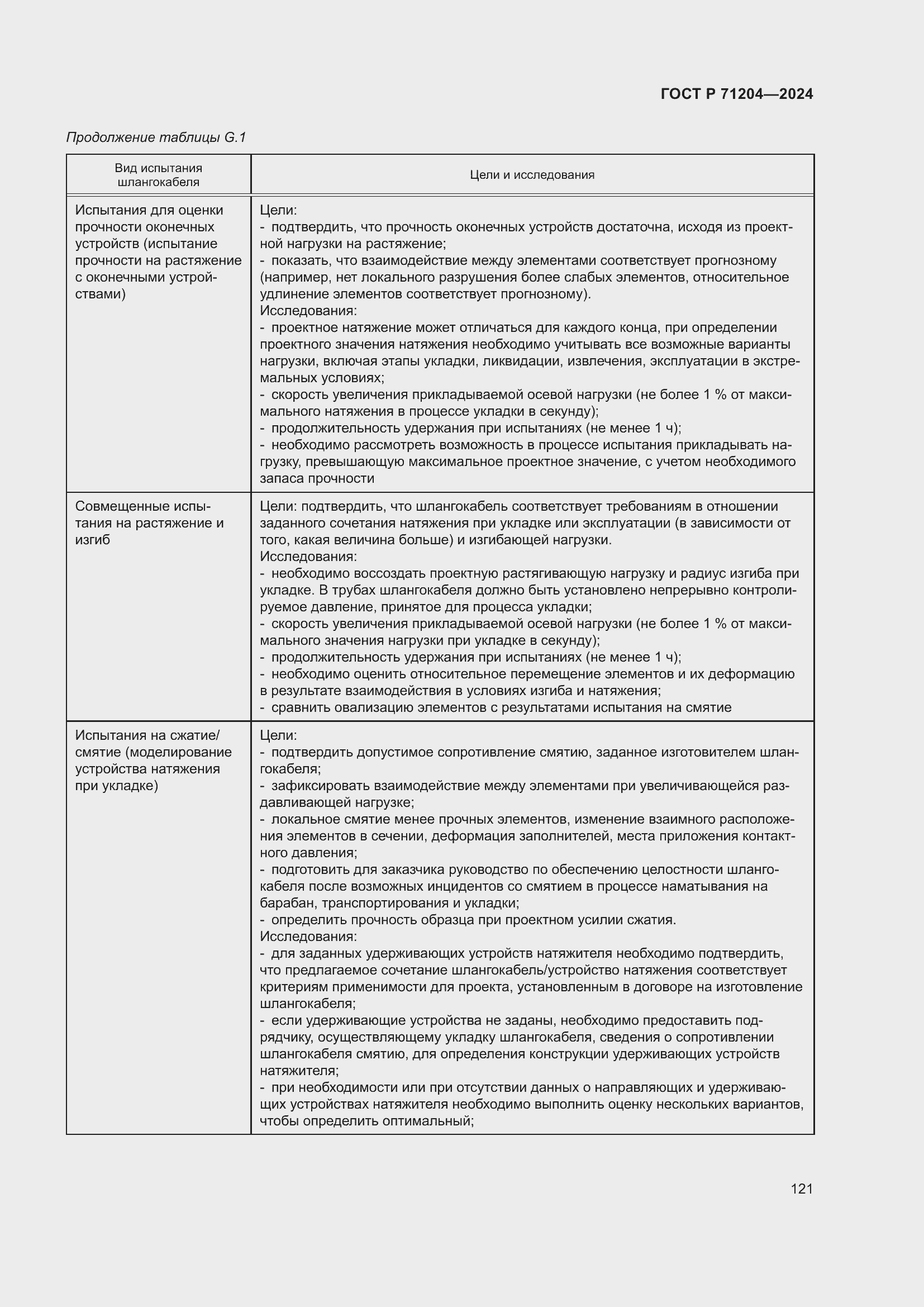 Страница 125 ГОСТ Р 71204-2024