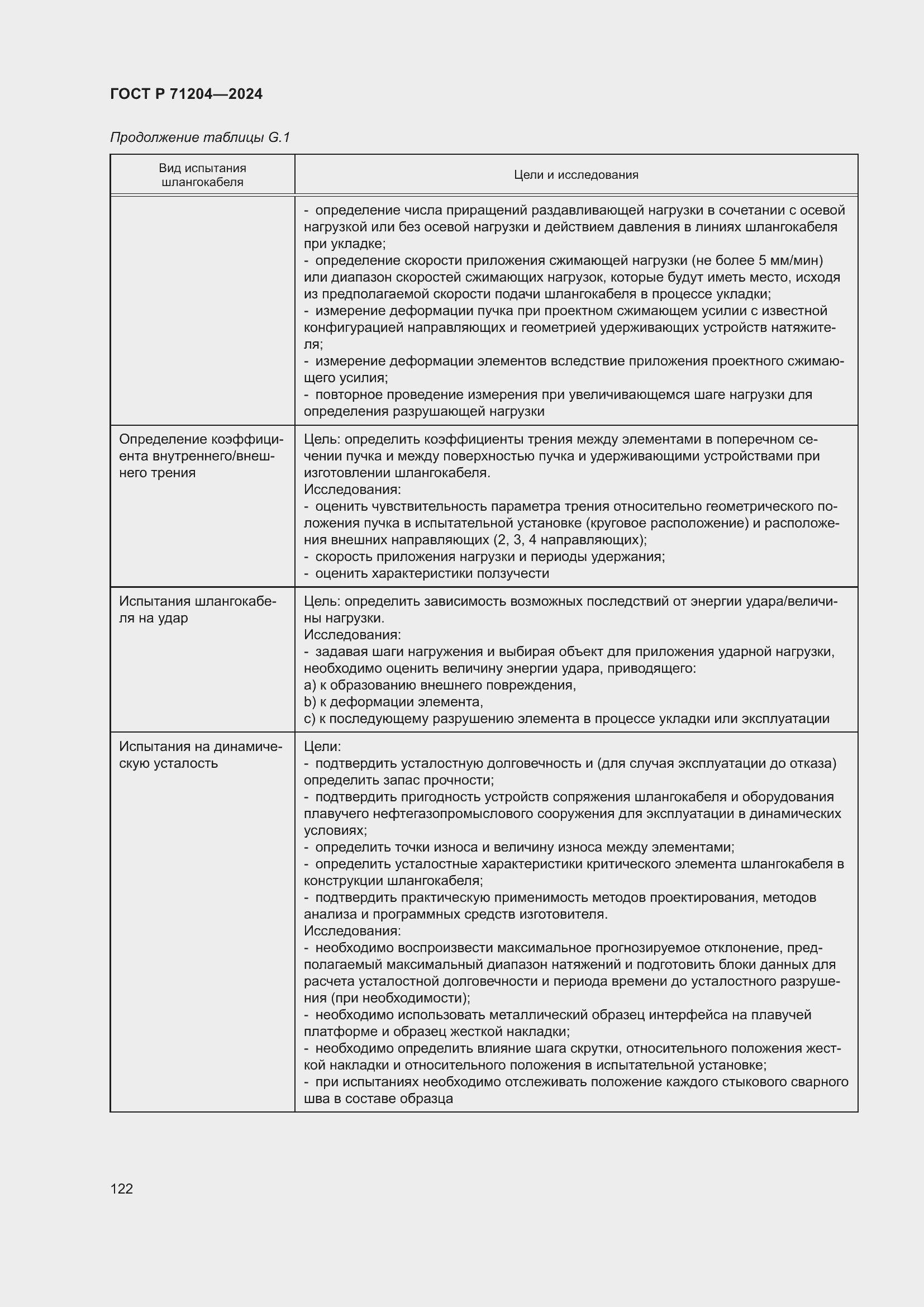 Страница 126 ГОСТ Р 71204-2024
