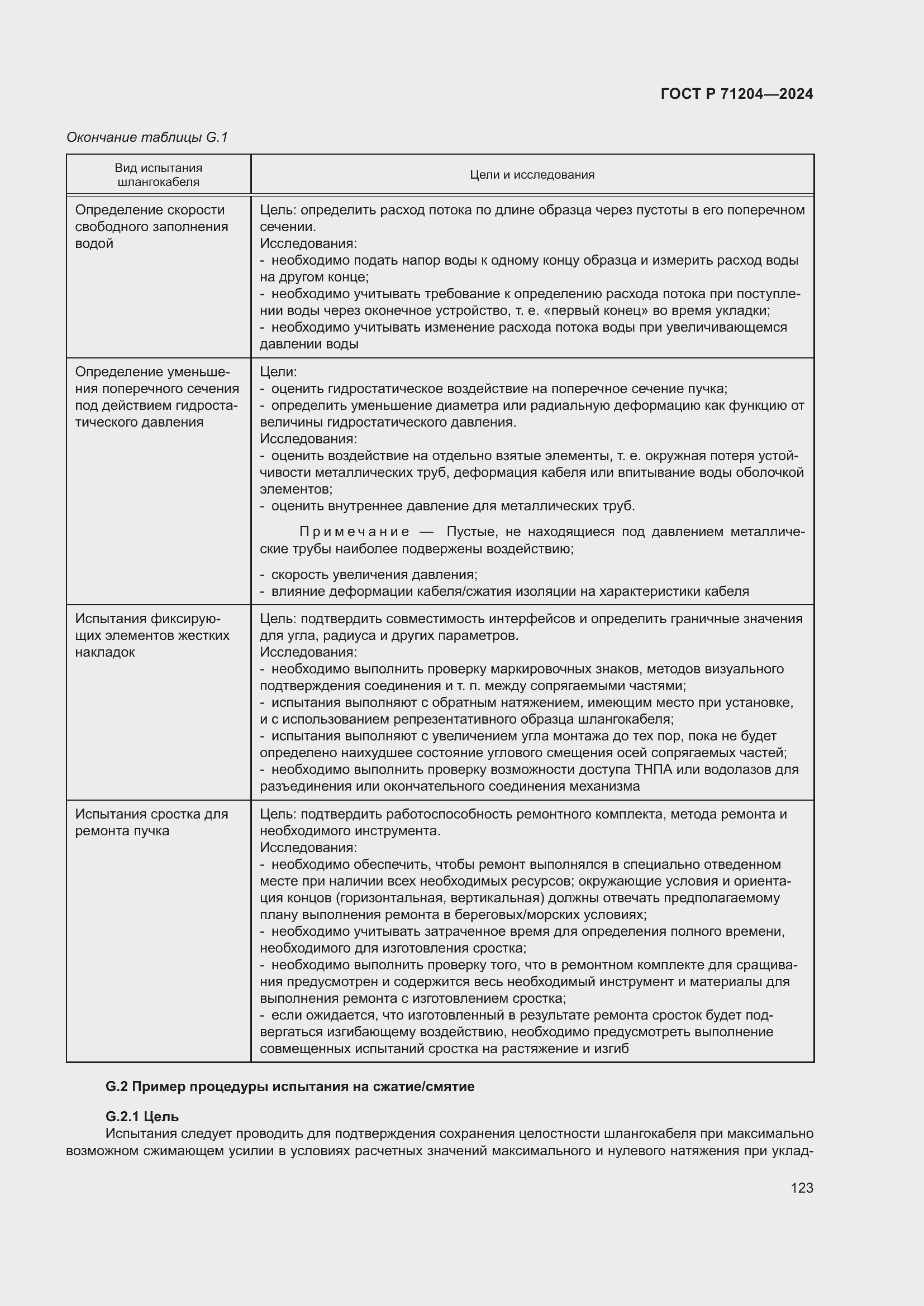 Страница 127 ГОСТ Р 71204-2024