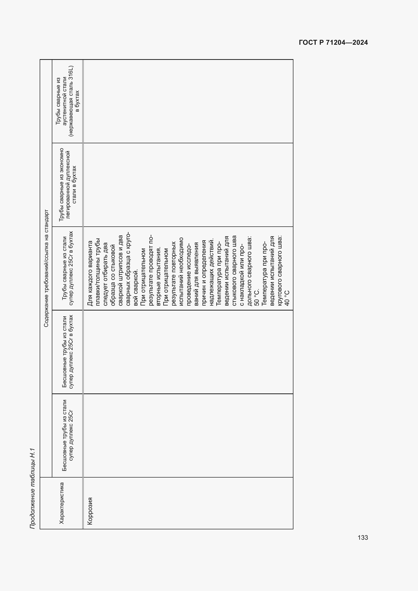 Страница 137 ГОСТ Р 71204-2024