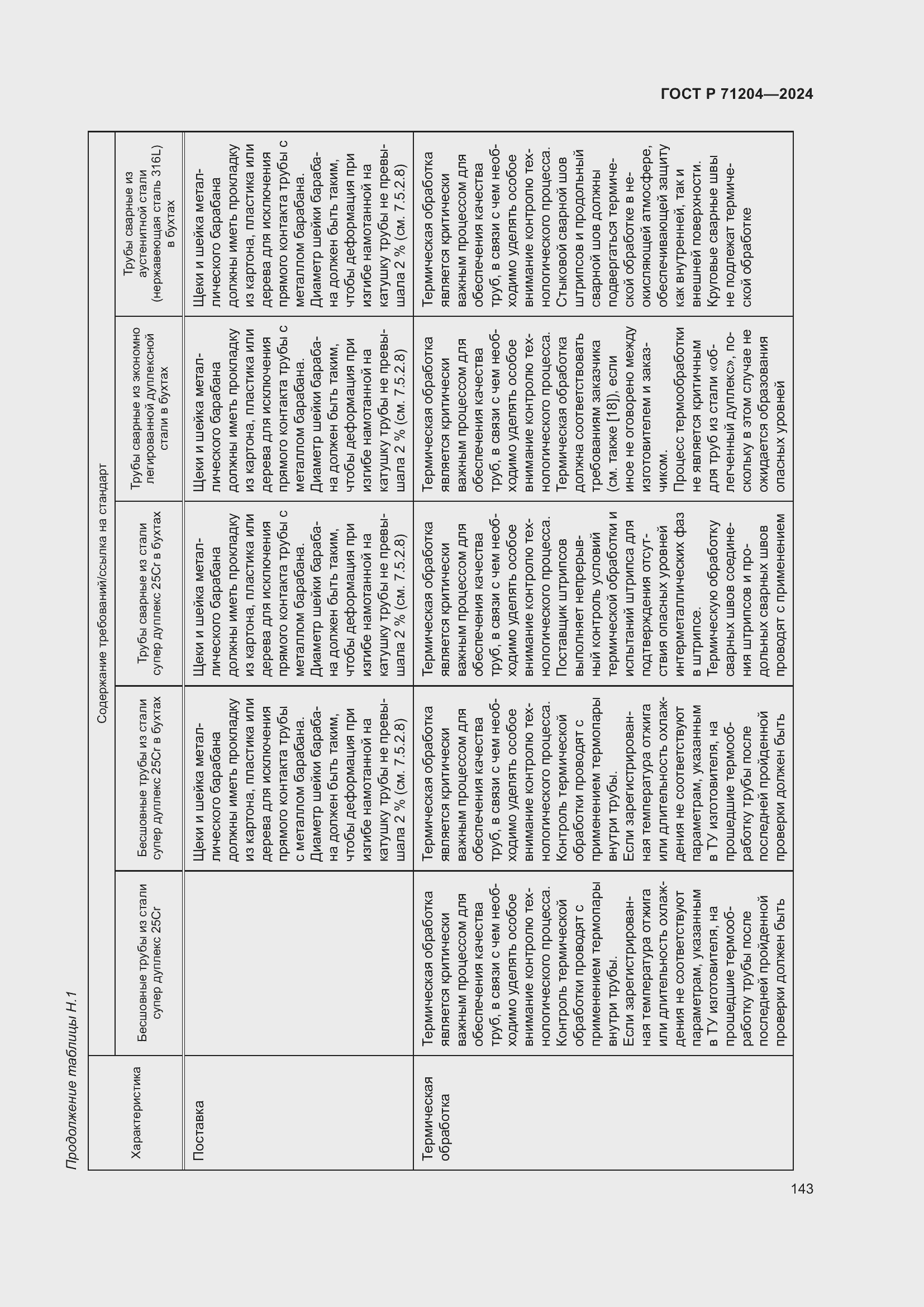 Страница 147 ГОСТ Р 71204-2024