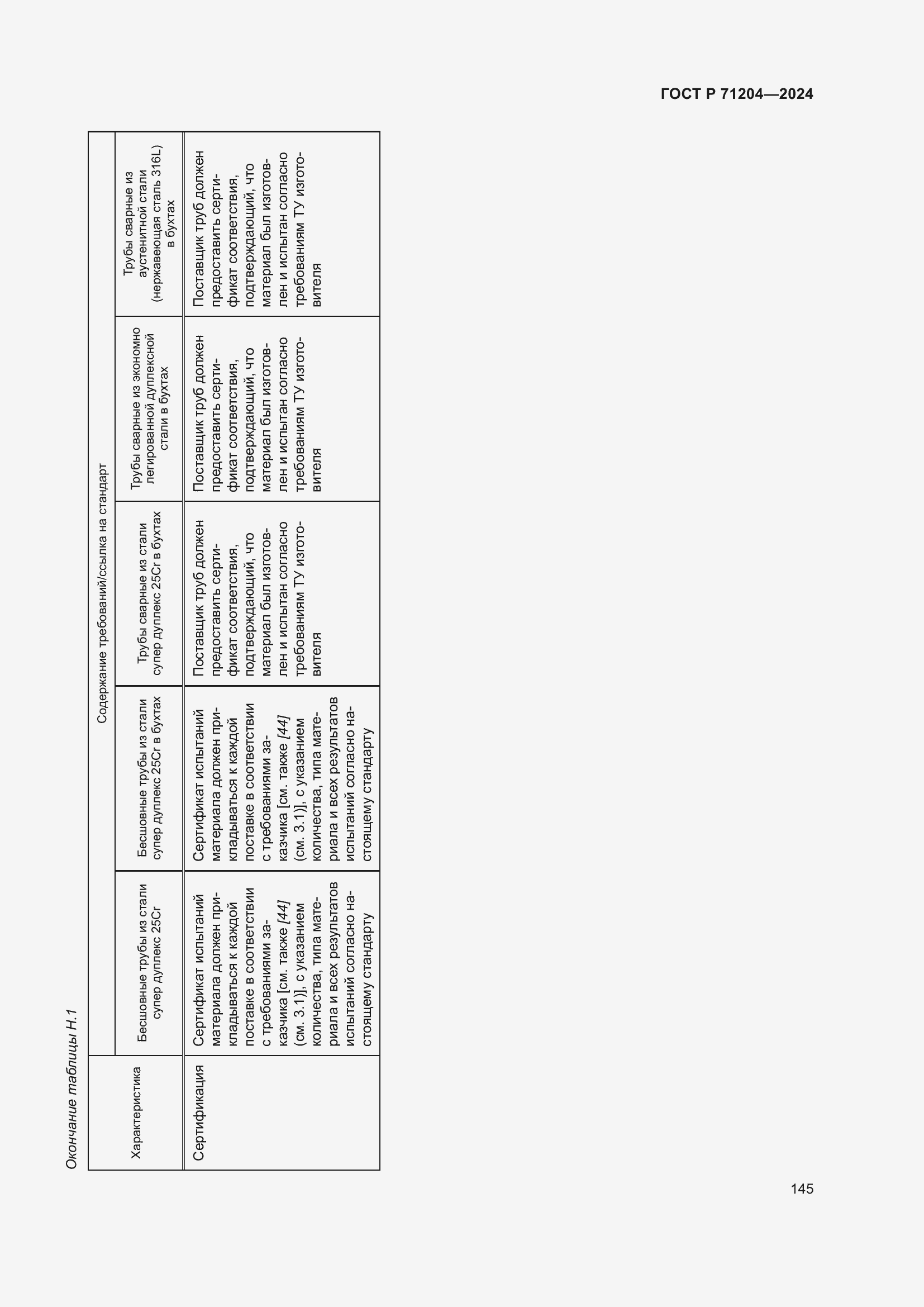 Страница 149 ГОСТ Р 71204-2024