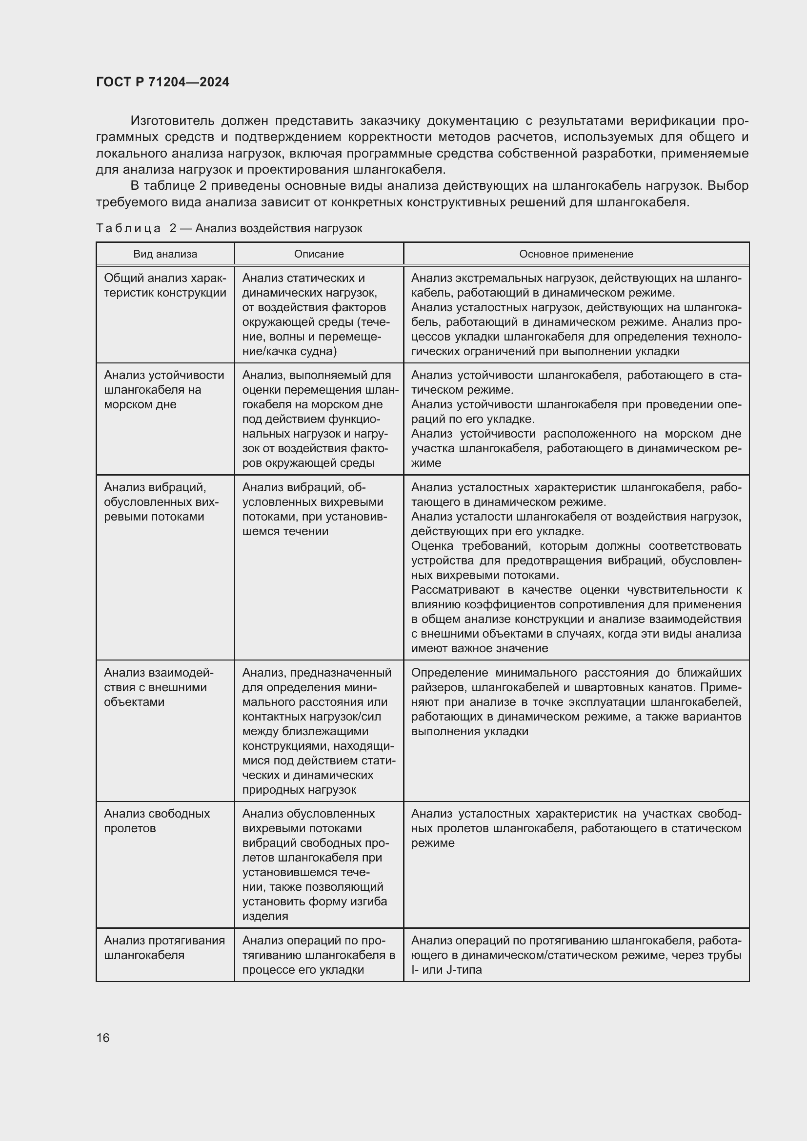 Страница 20 ГОСТ Р 71204-2024