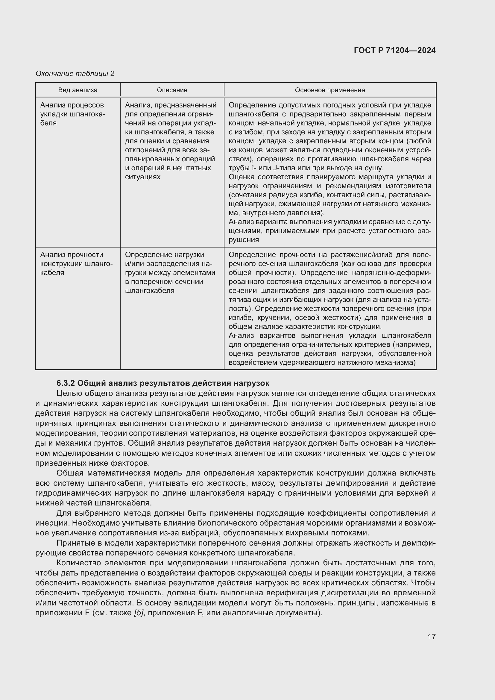 Страница 21 ГОСТ Р 71204-2024