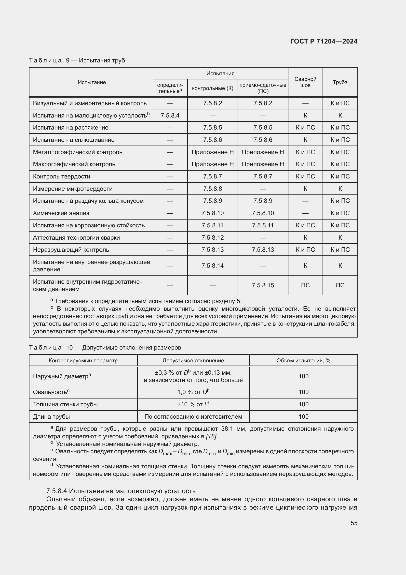 Страница 59 ГОСТ Р 71204-2024