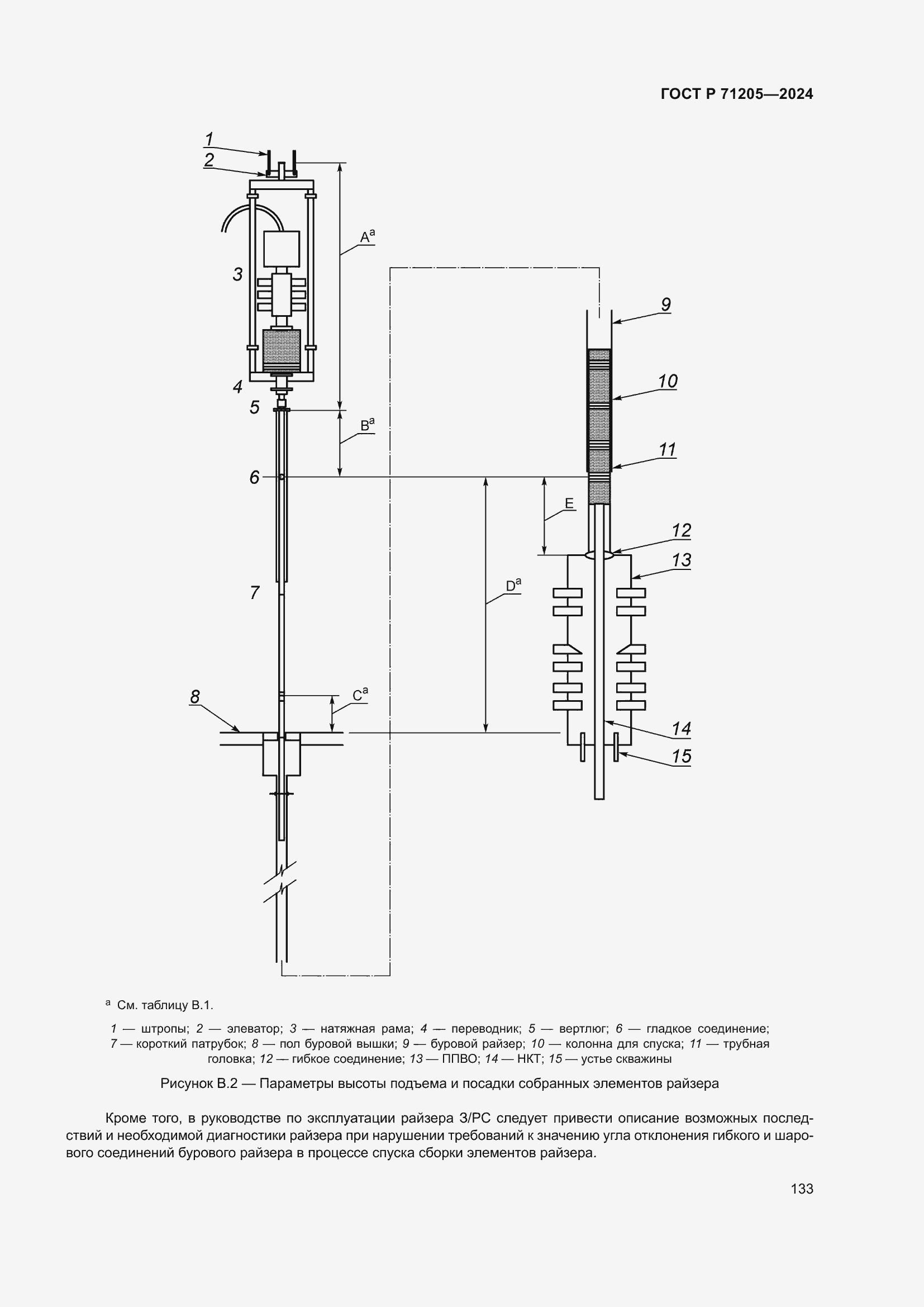 Страница 137 ГОСТ Р 71205-2024
