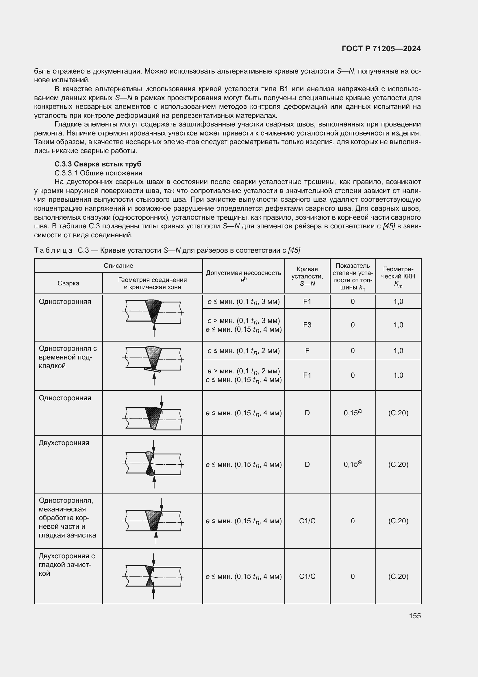 Страница 159 ГОСТ Р 71205-2024