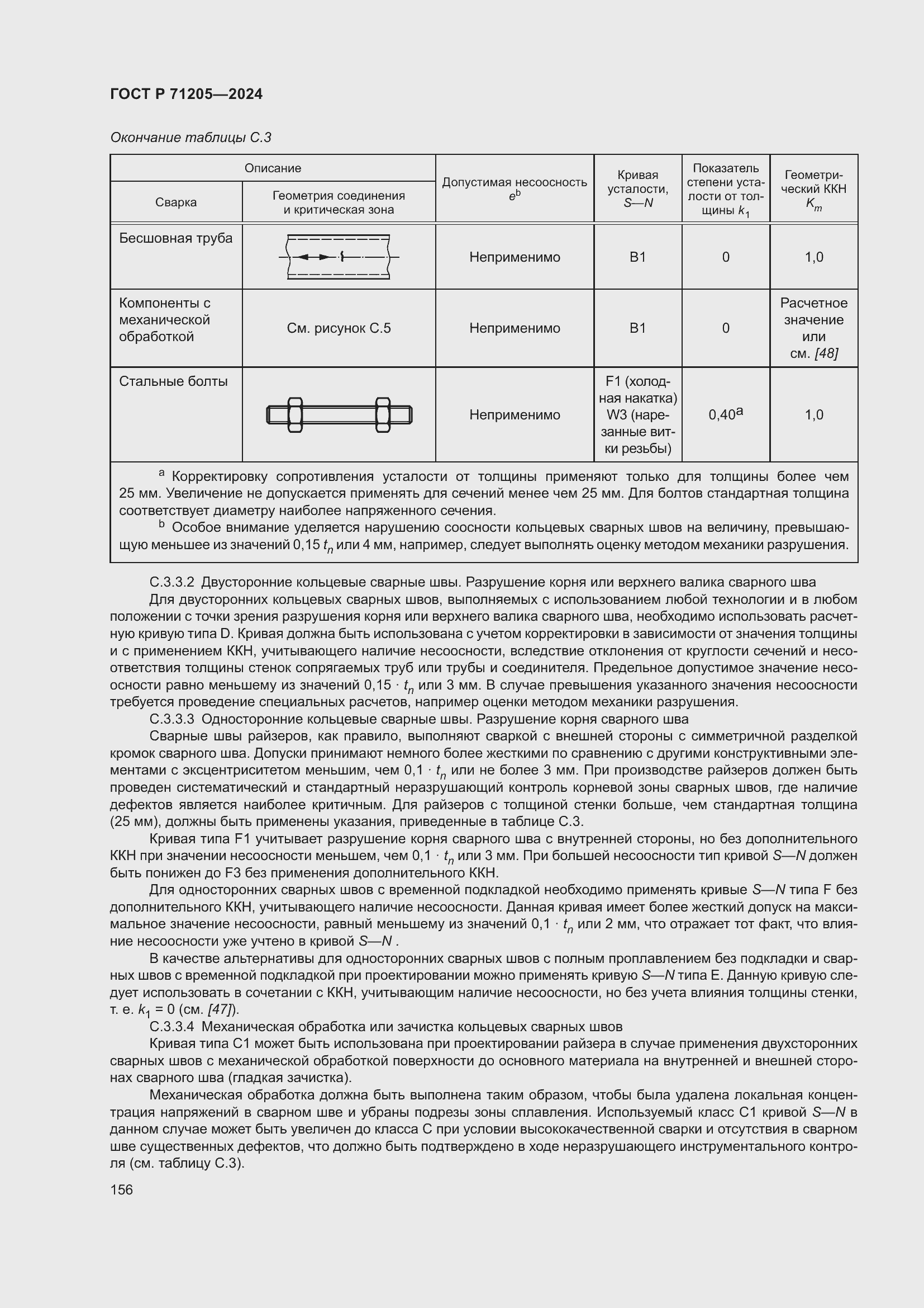 Страница 160 ГОСТ Р 71205-2024