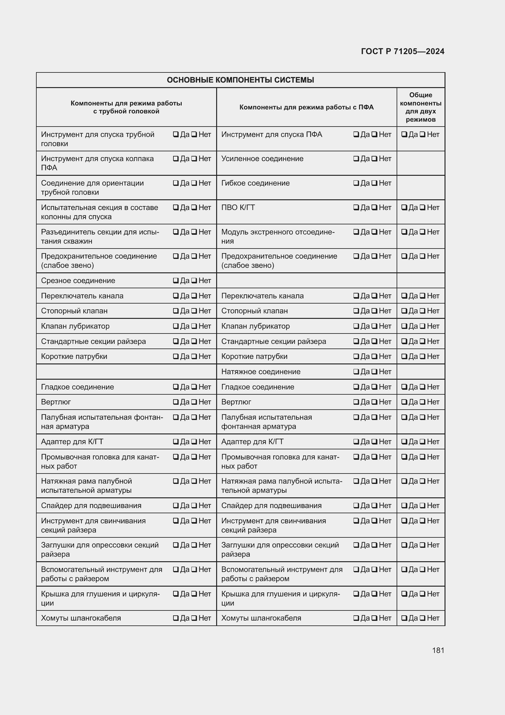 Страница 185 ГОСТ Р 71205-2024