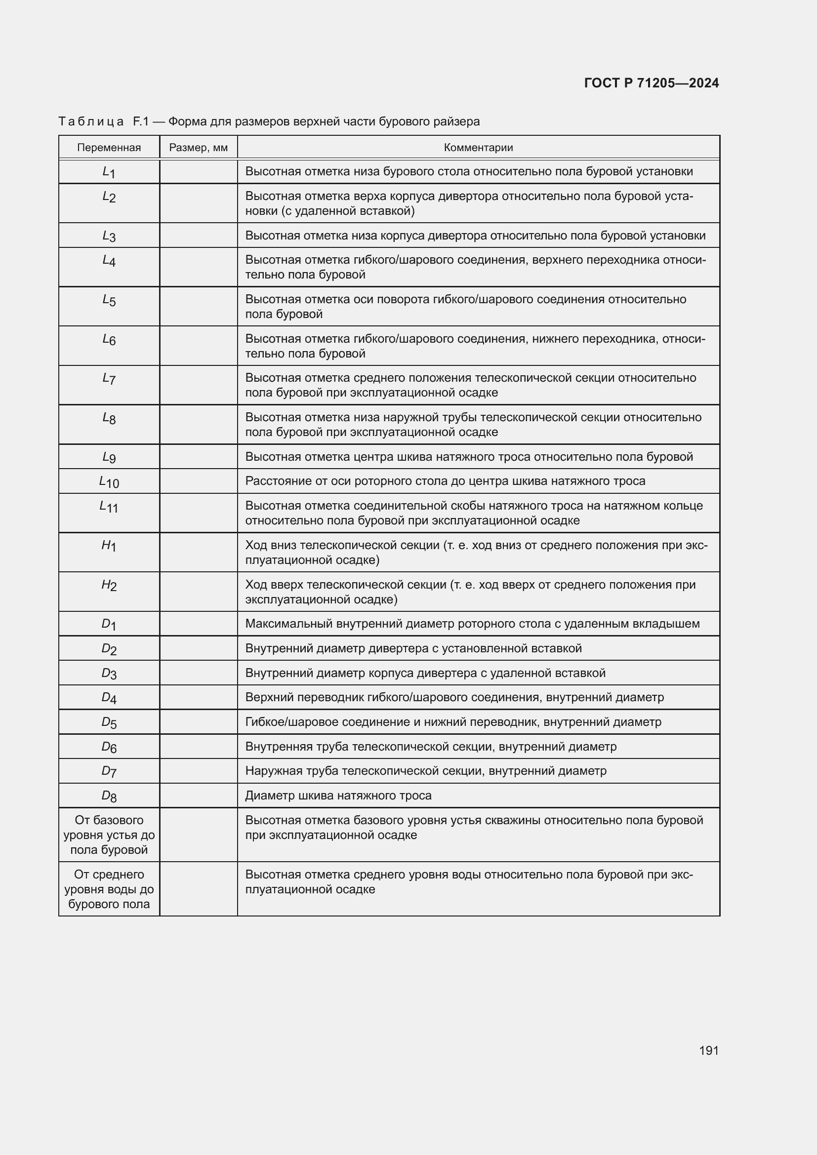 Страница 195 ГОСТ Р 71205-2024