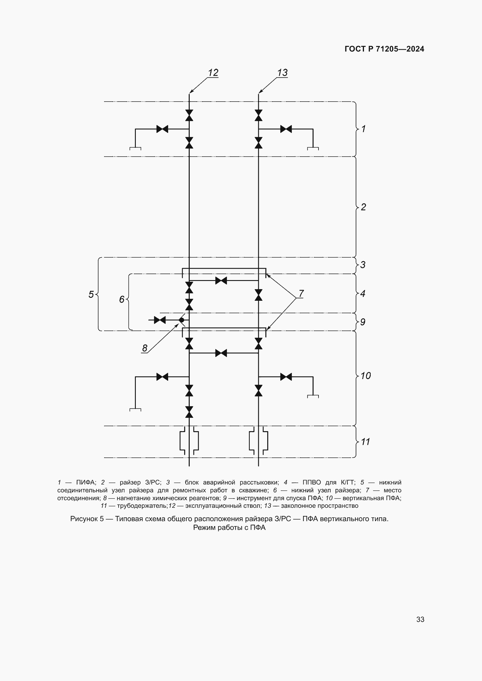 Страница 37 ГОСТ Р 71205-2024