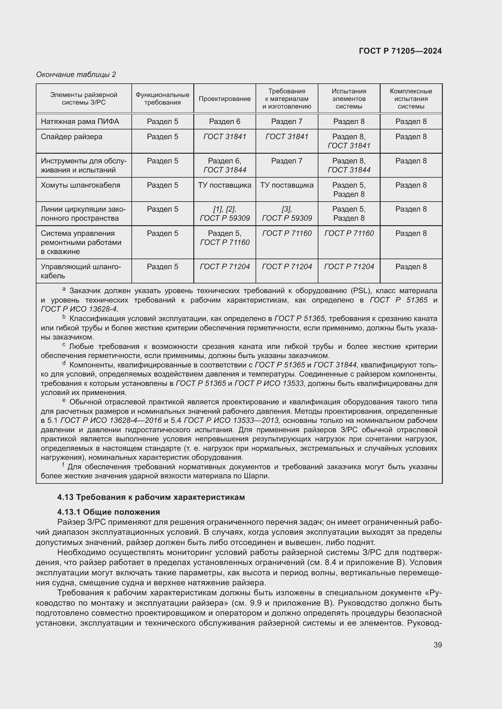 Страница 43 ГОСТ Р 71205-2024