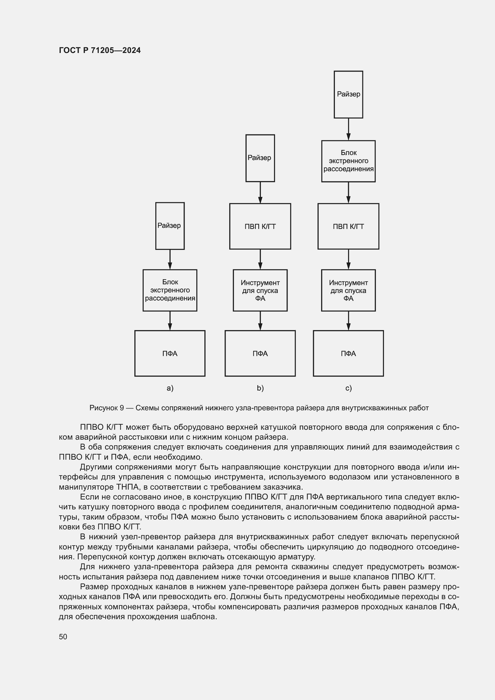Страница 54 ГОСТ Р 71205-2024