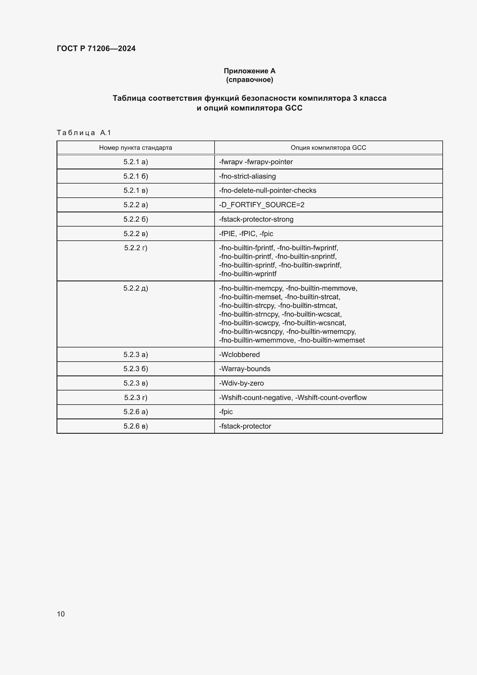 Страница 14 ГОСТ Р 71206-2024